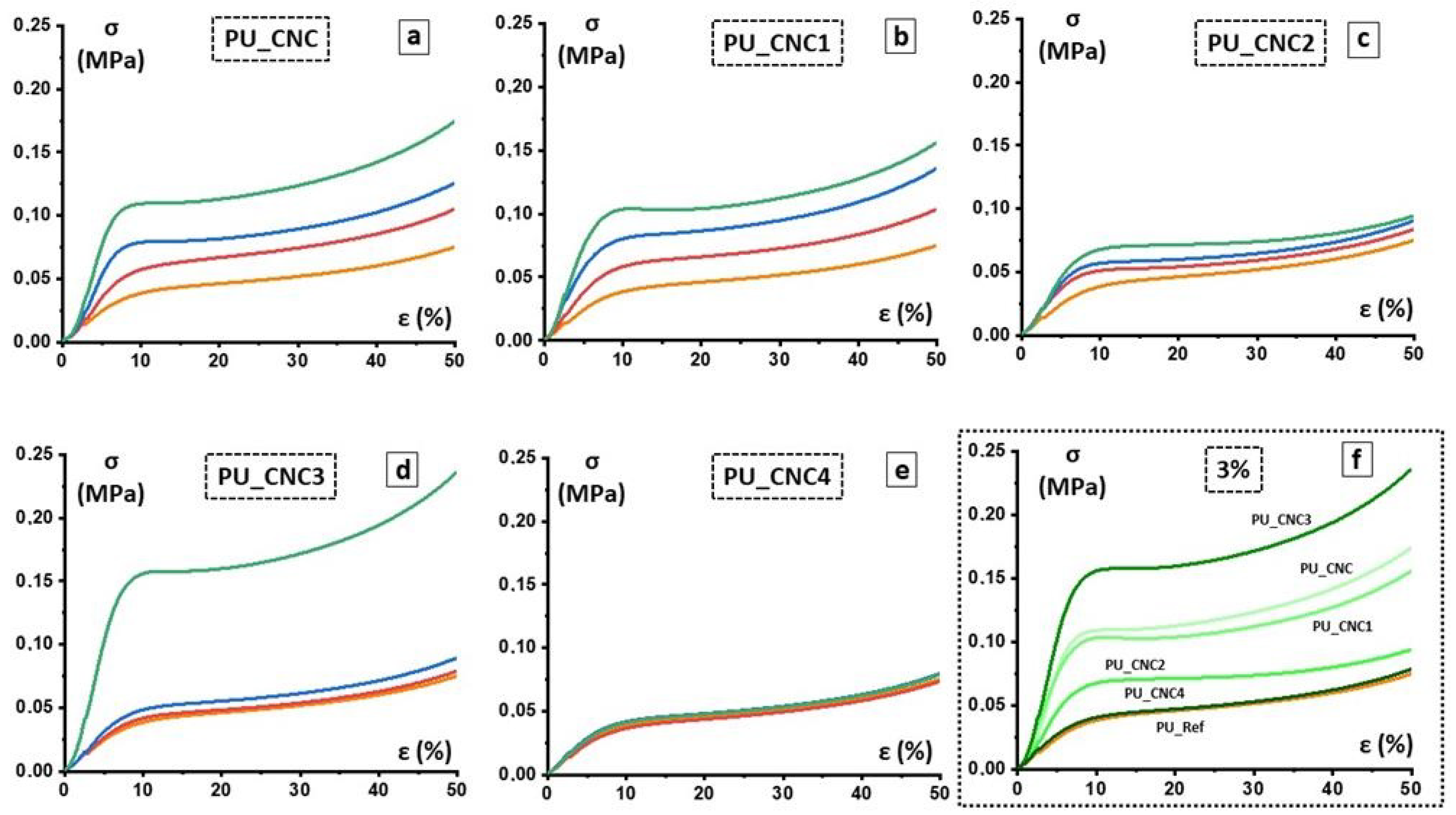 Polymers 13 02556 g008