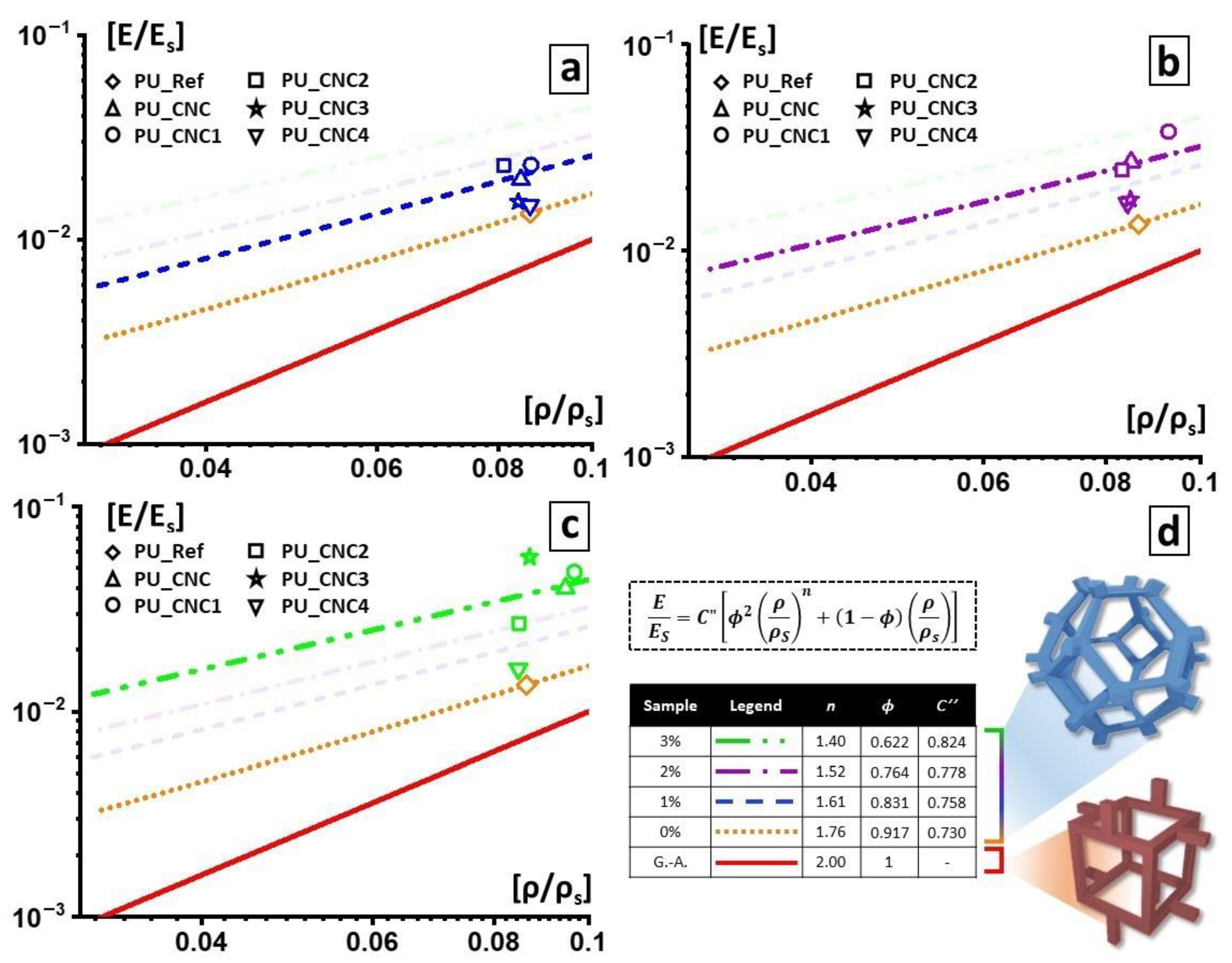 Polymers 13 02556 g009