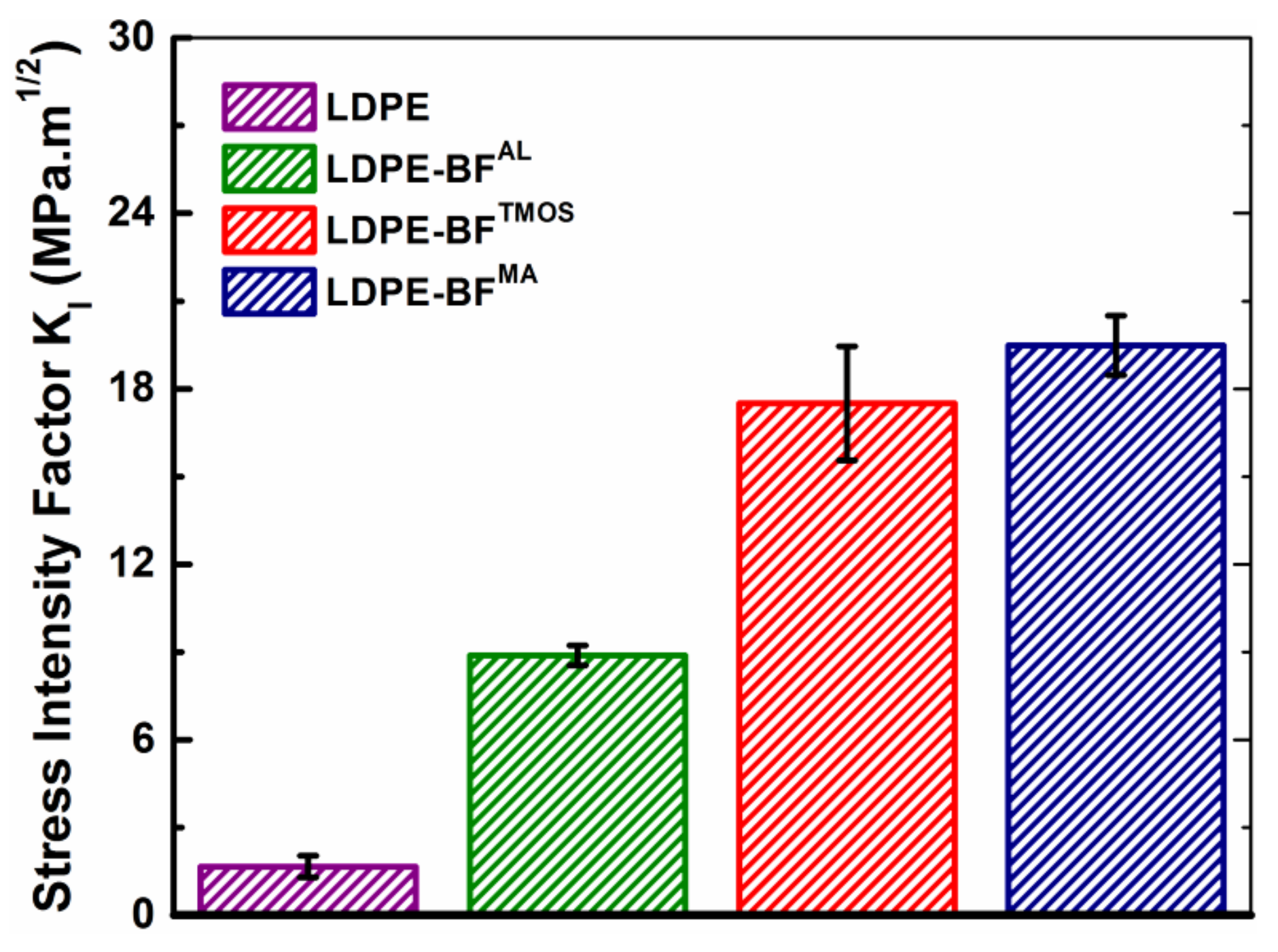 Polymers 13 02564 g008