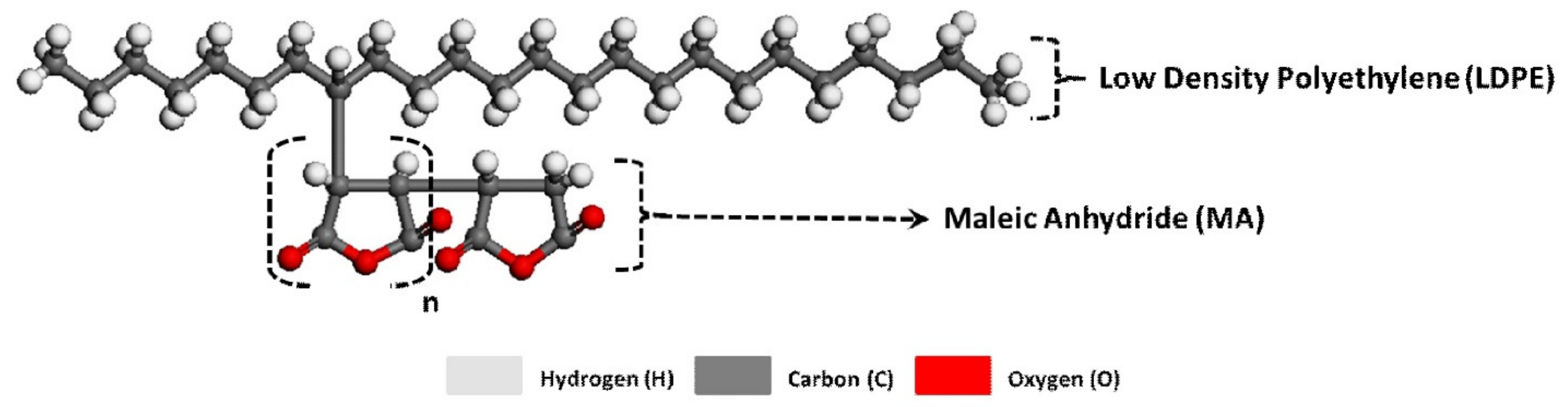 Polymers 13 02564 g009