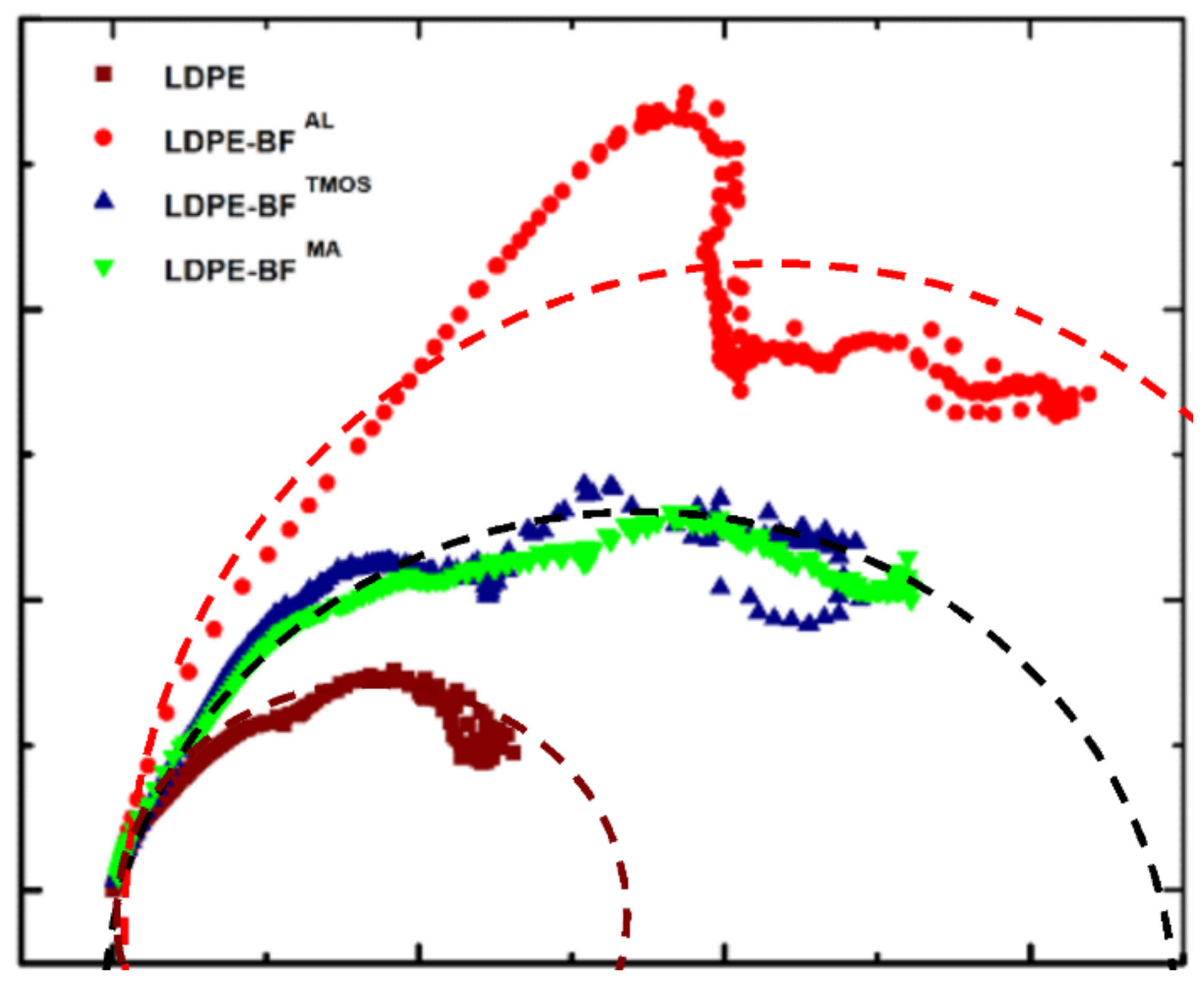 Polymers 13 02564 g013