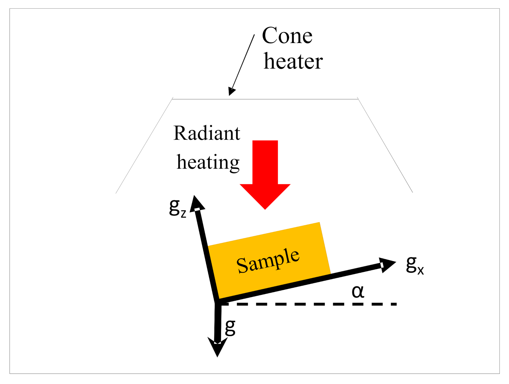 Polymers 13 02586 g002