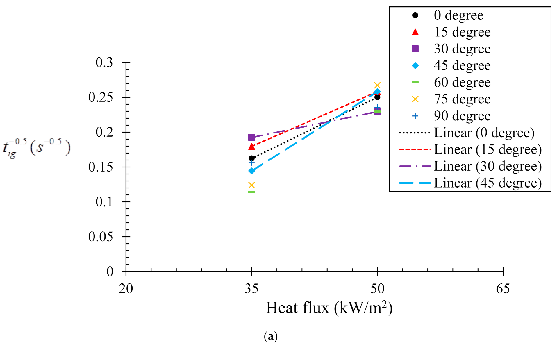 Polymers 13 02586 g004a