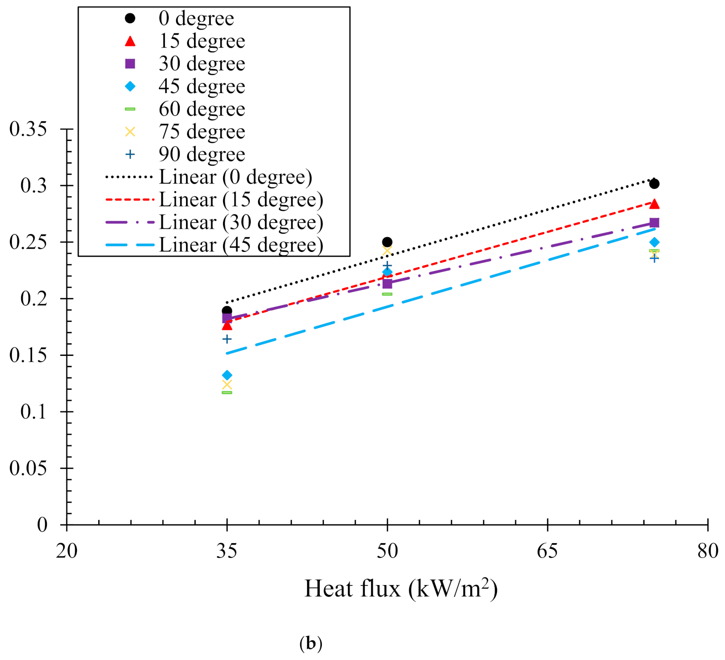 Polymers 13 02586 g004b