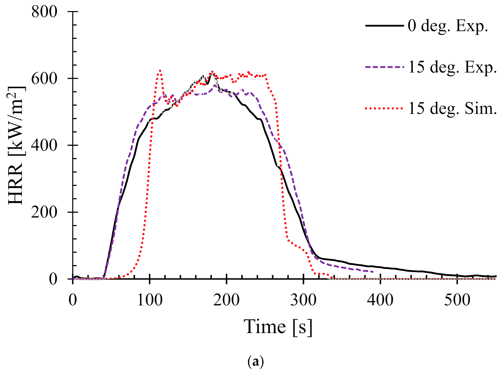 Polymers 13 02586 g006a