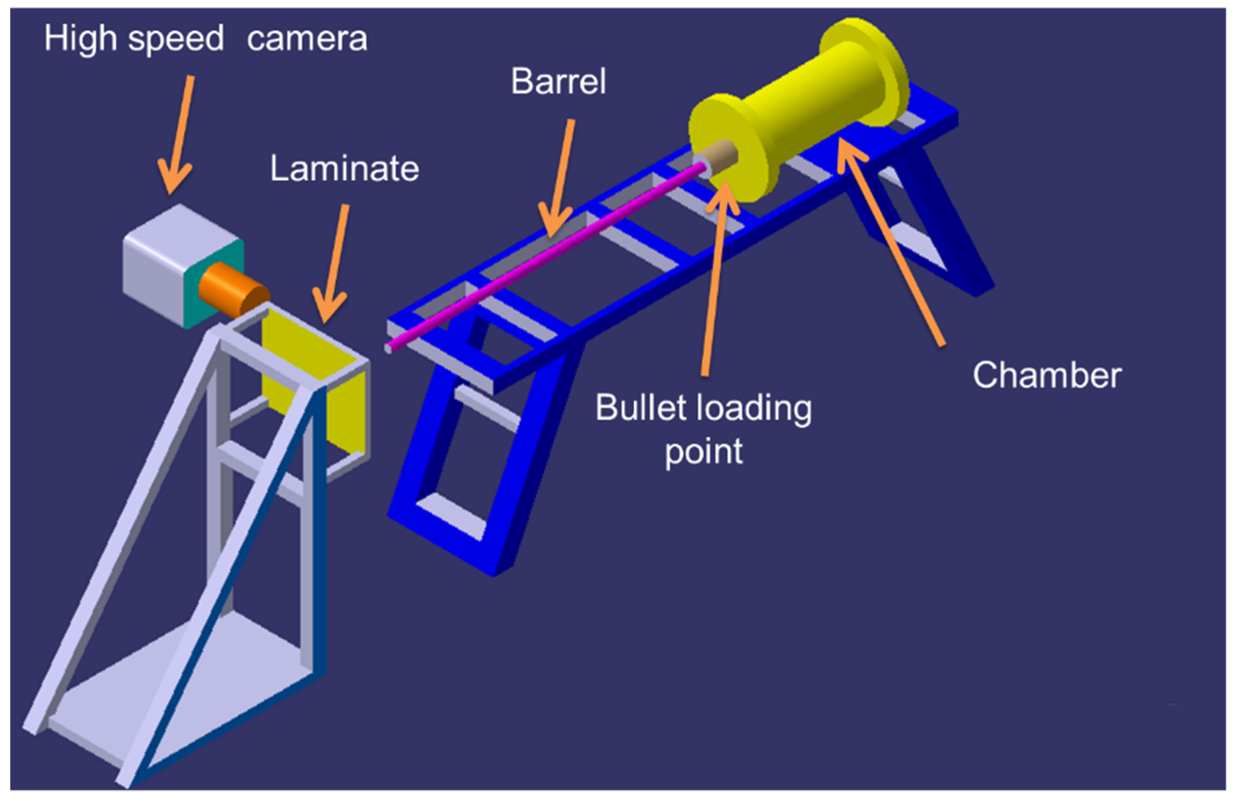 Polymers 13 02591 g002
