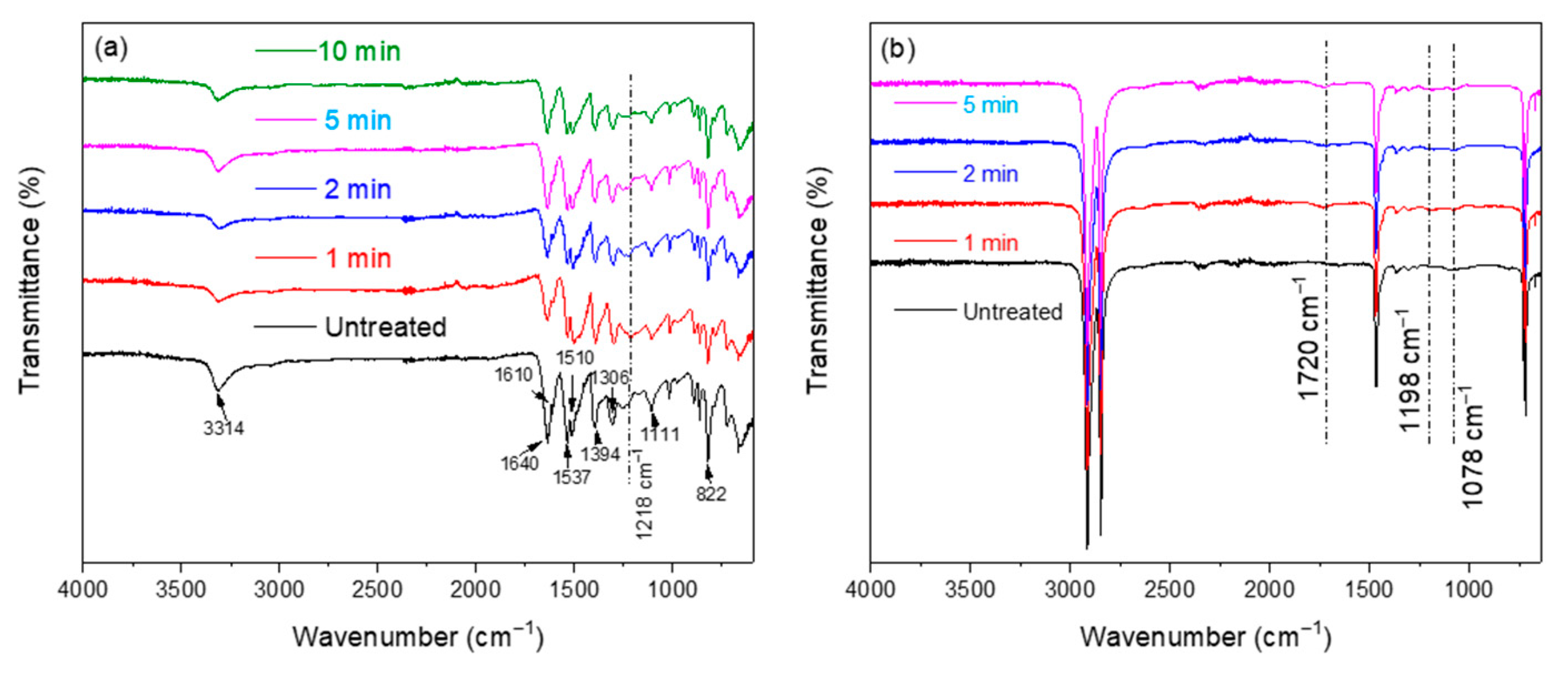 Polymers 13 02600 g006