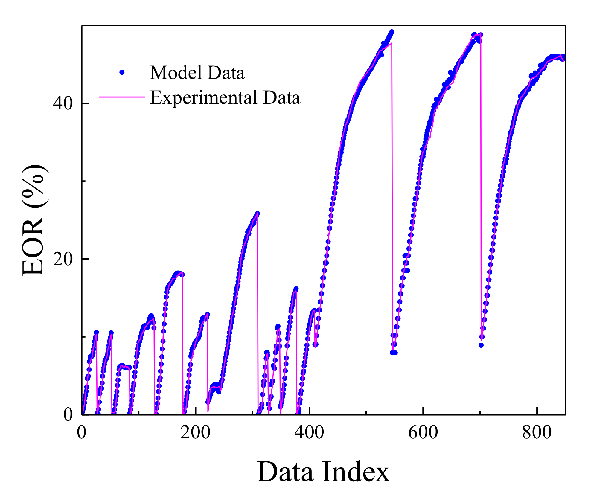 Polymers 13 02606 g002