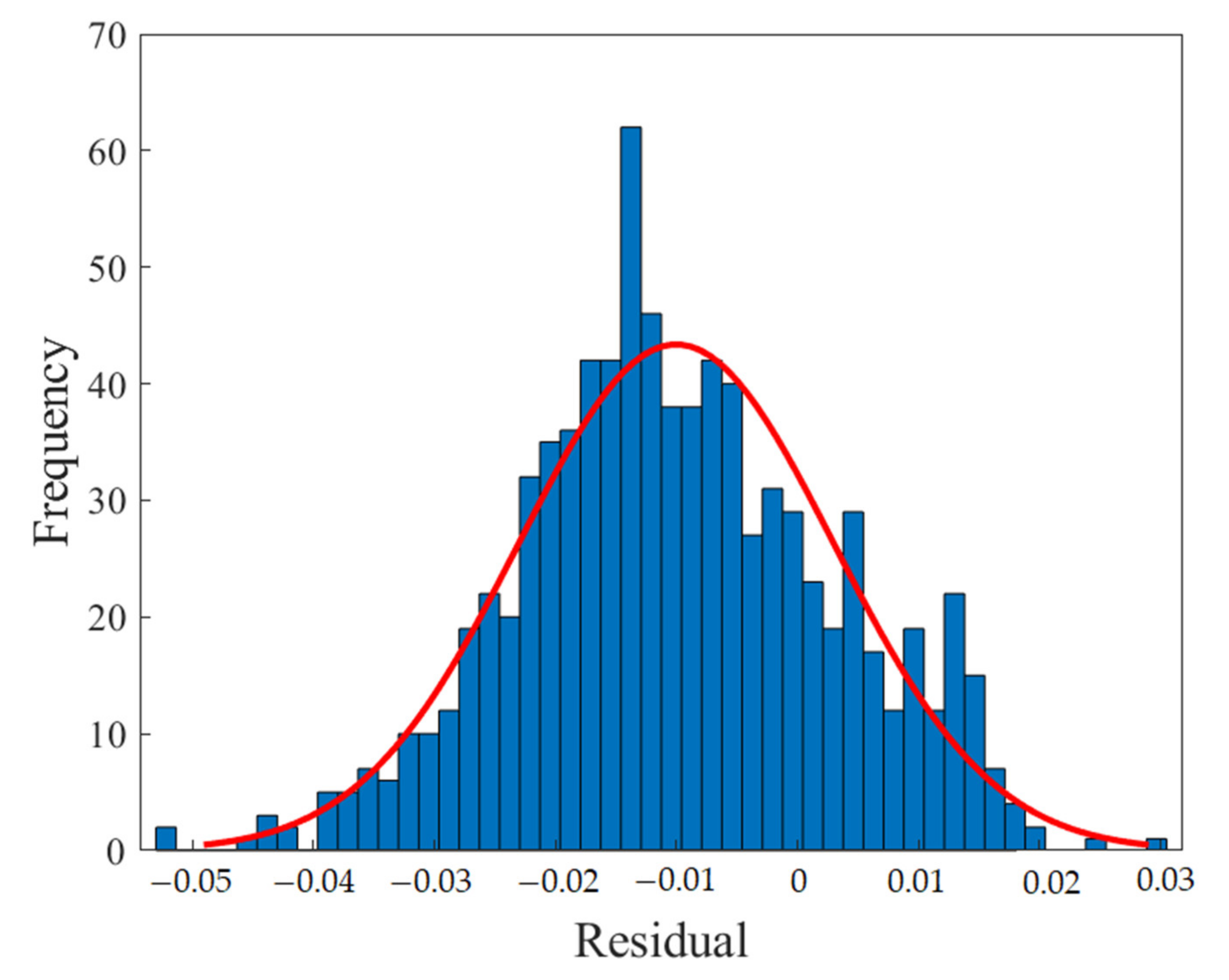 Polymers 13 02606 g005