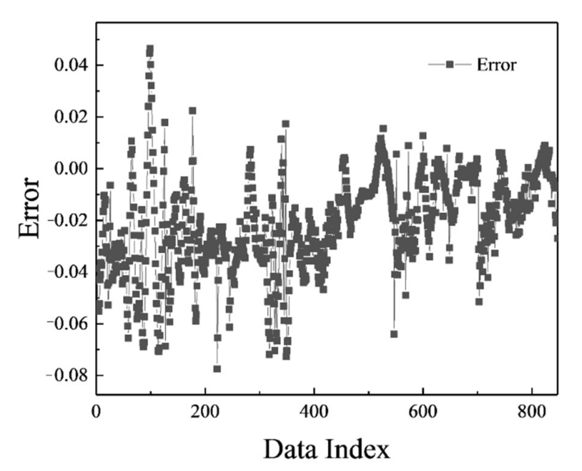 Polymers 13 02606 g007