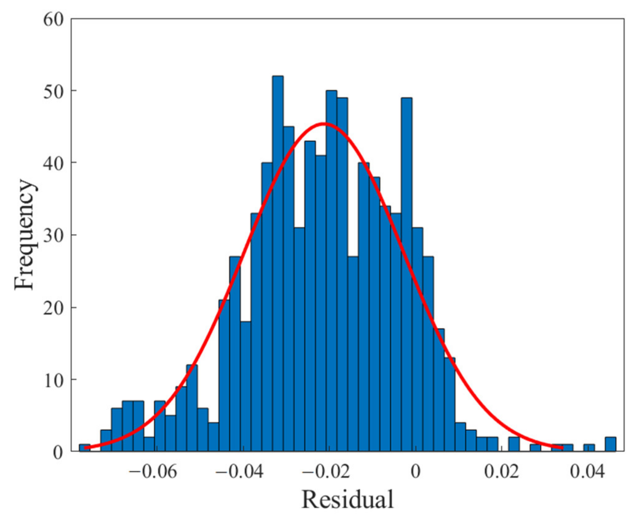 Polymers 13 02606 g009