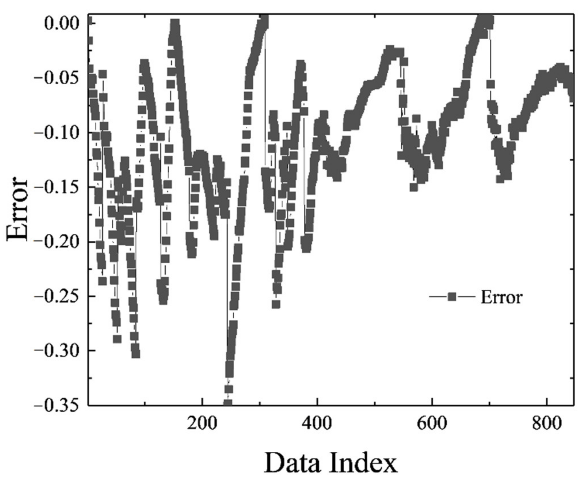 Polymers 13 02606 g011