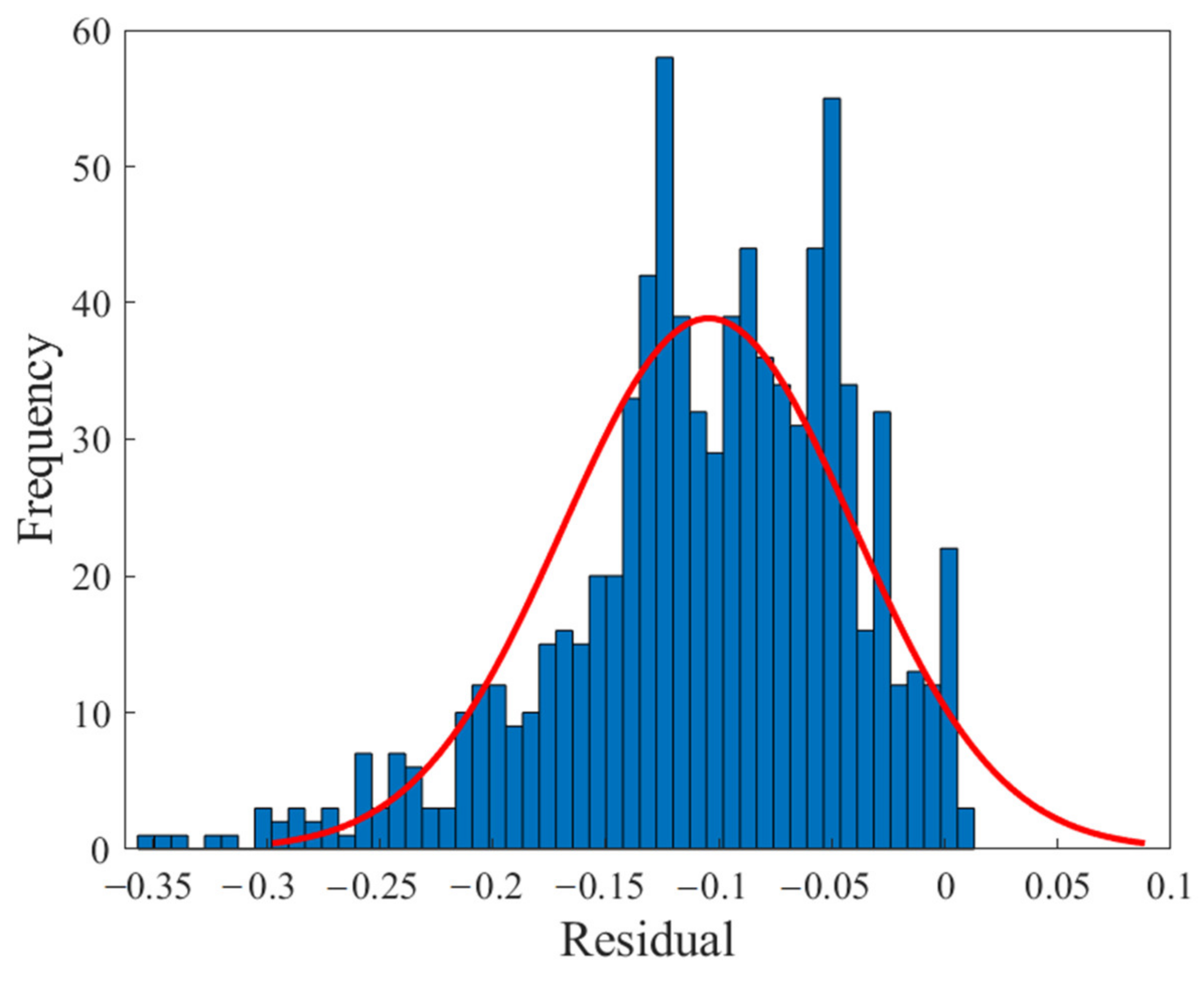 Polymers 13 02606 g013