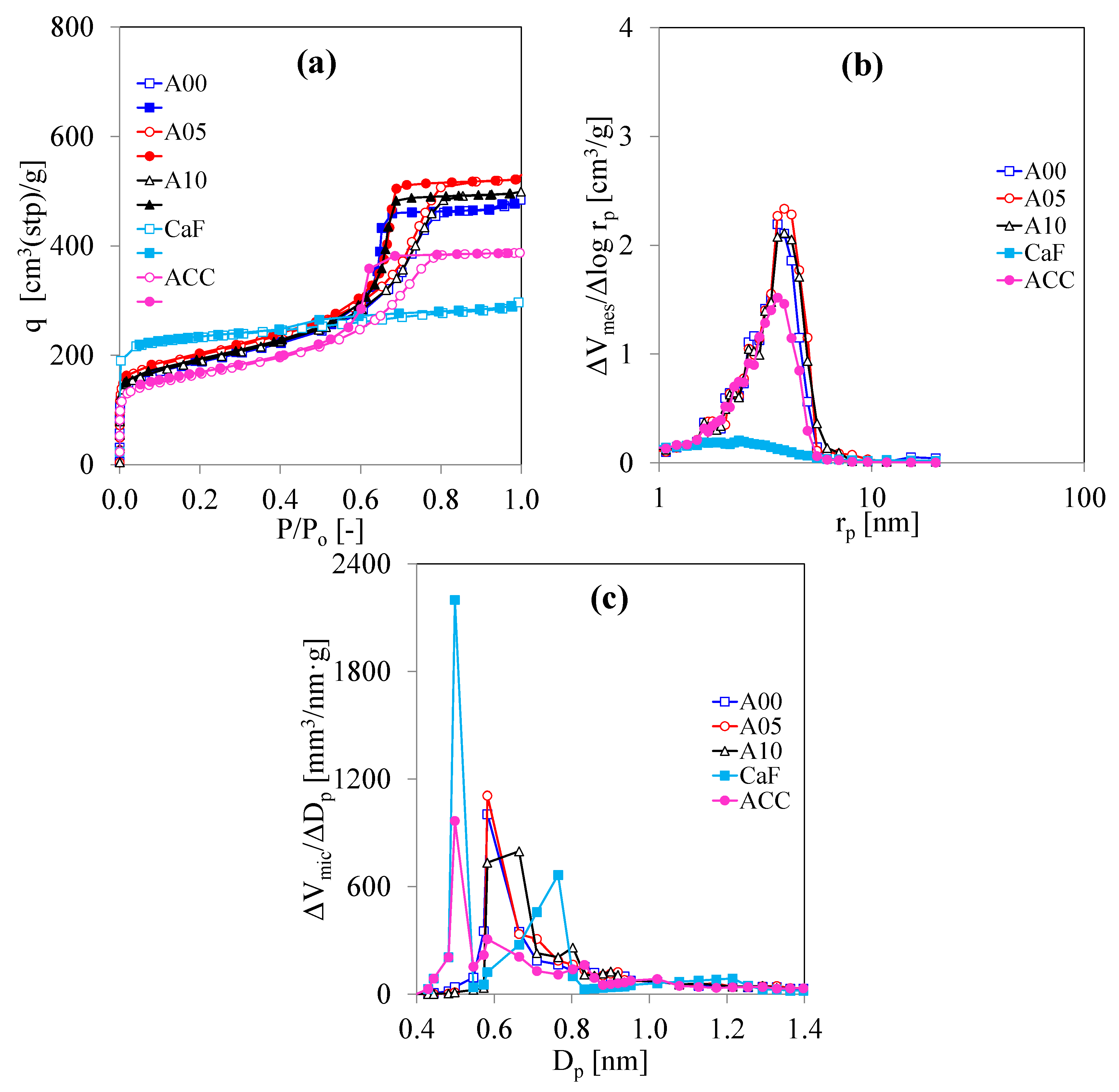 Polymers 13 02631 g003