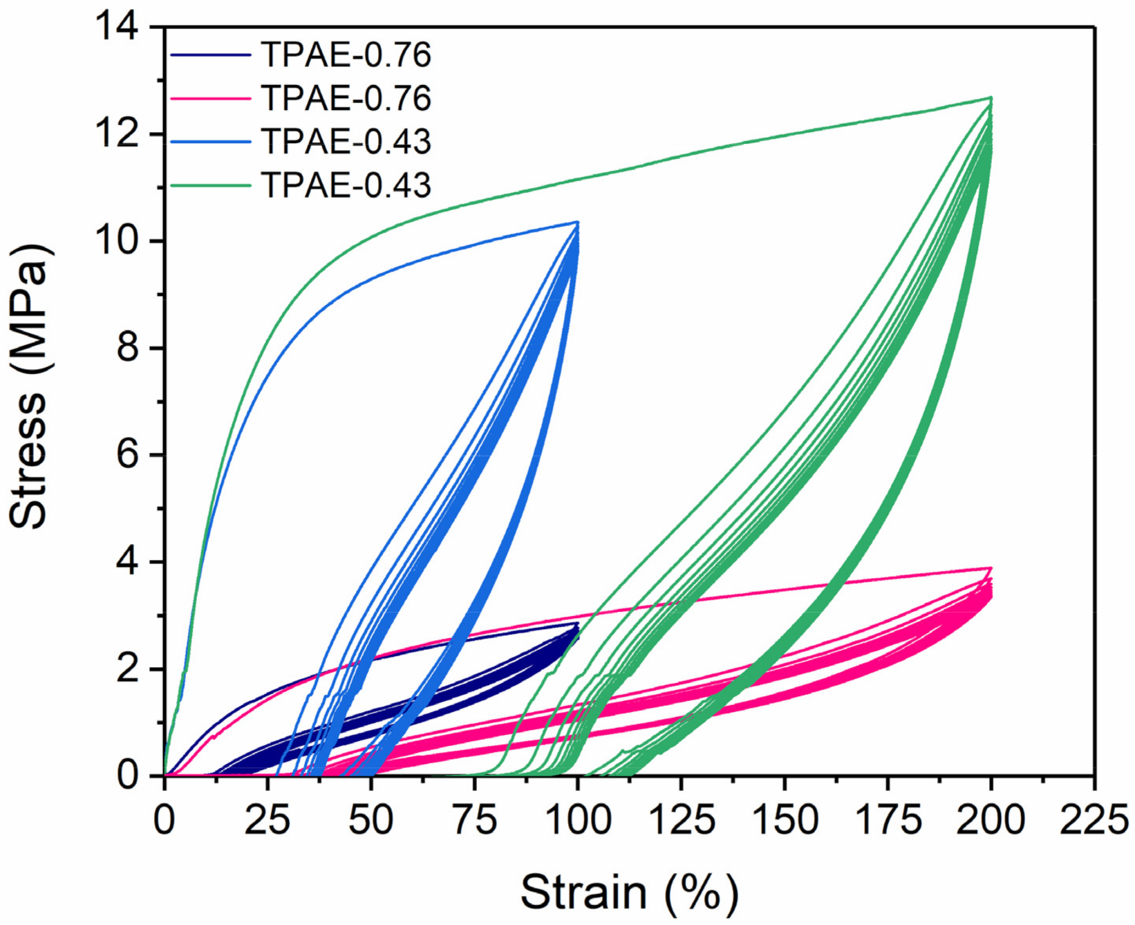 Polymers 13 02645 g011