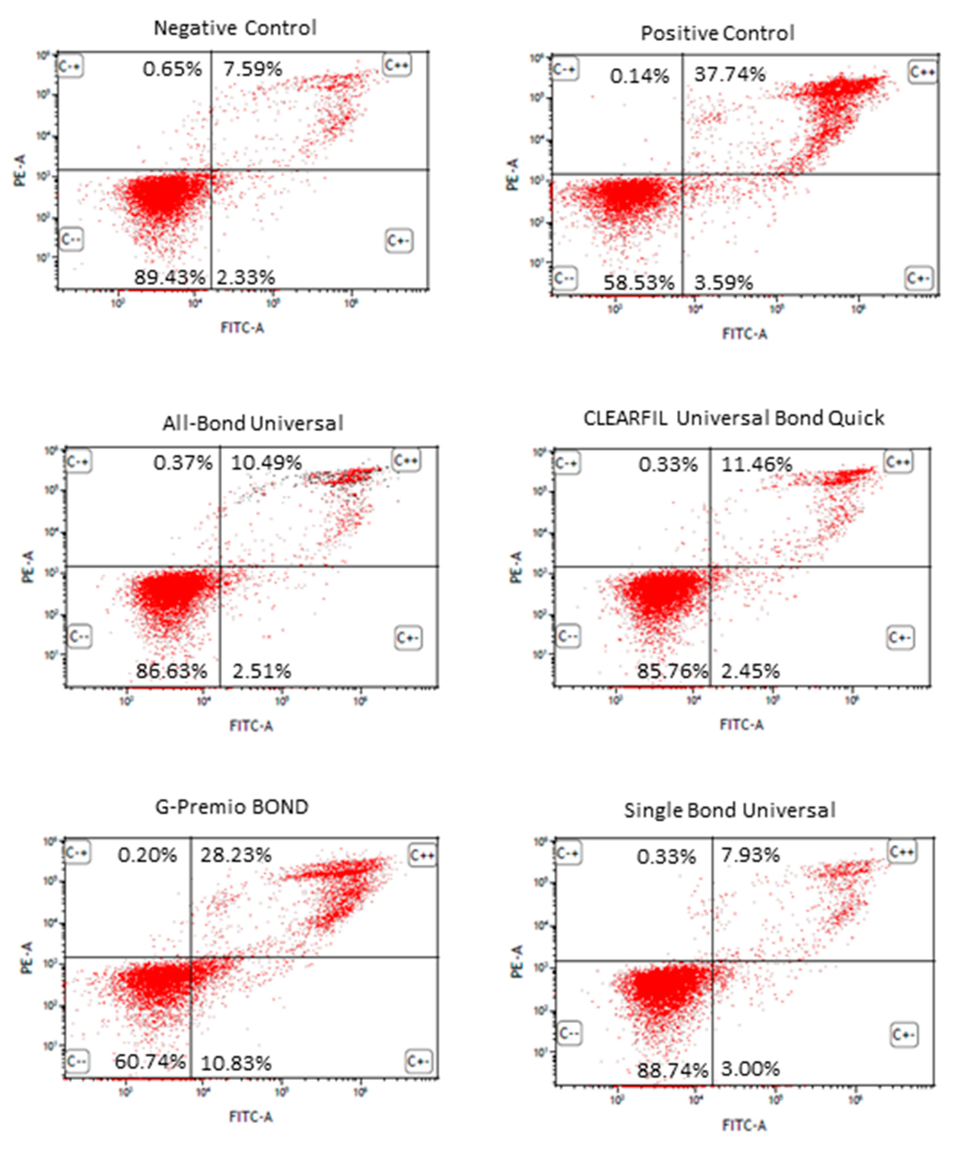 Polymers 13 02653 g003