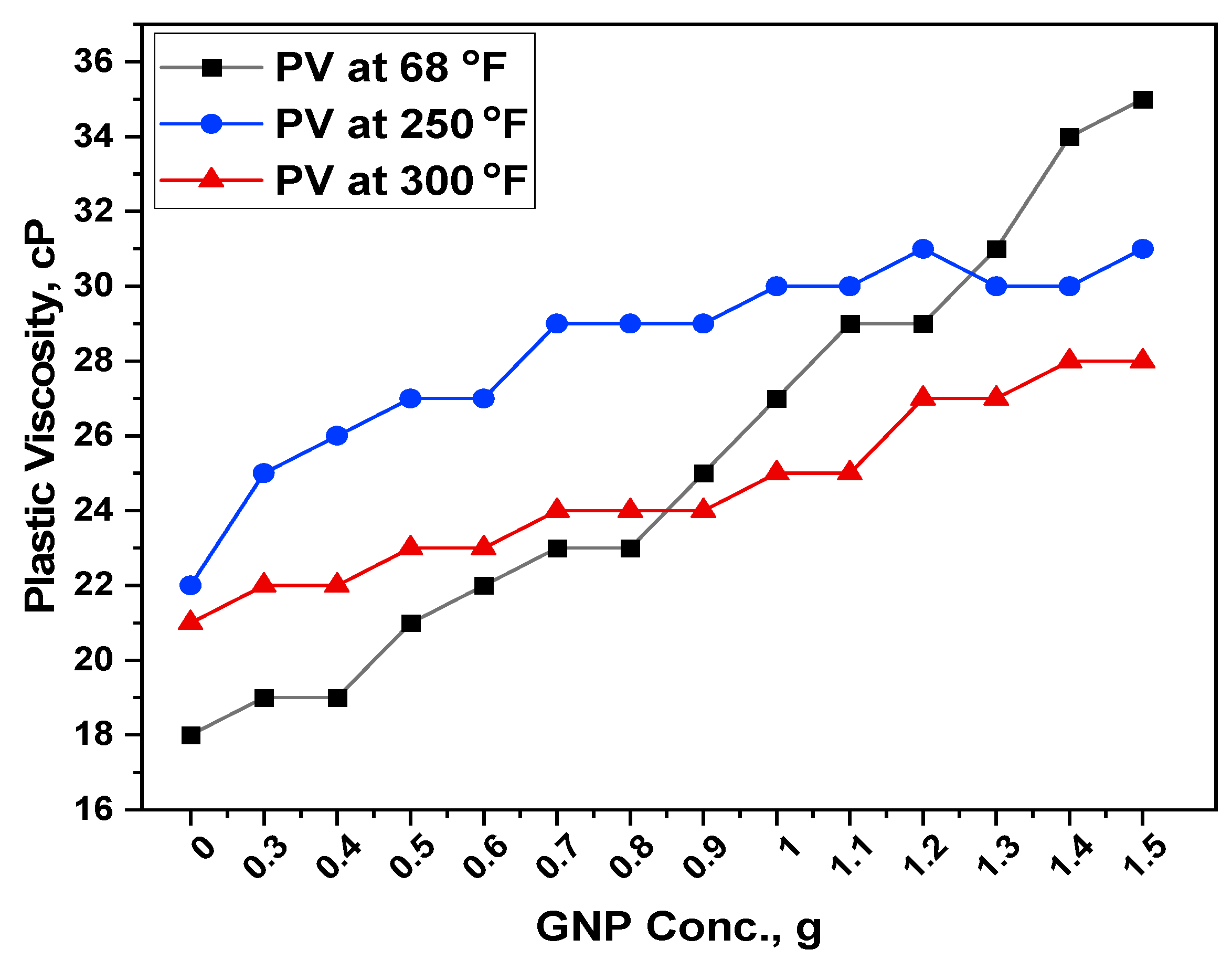 Polymers 13 02655 g004 Polymers 13 02655 g004