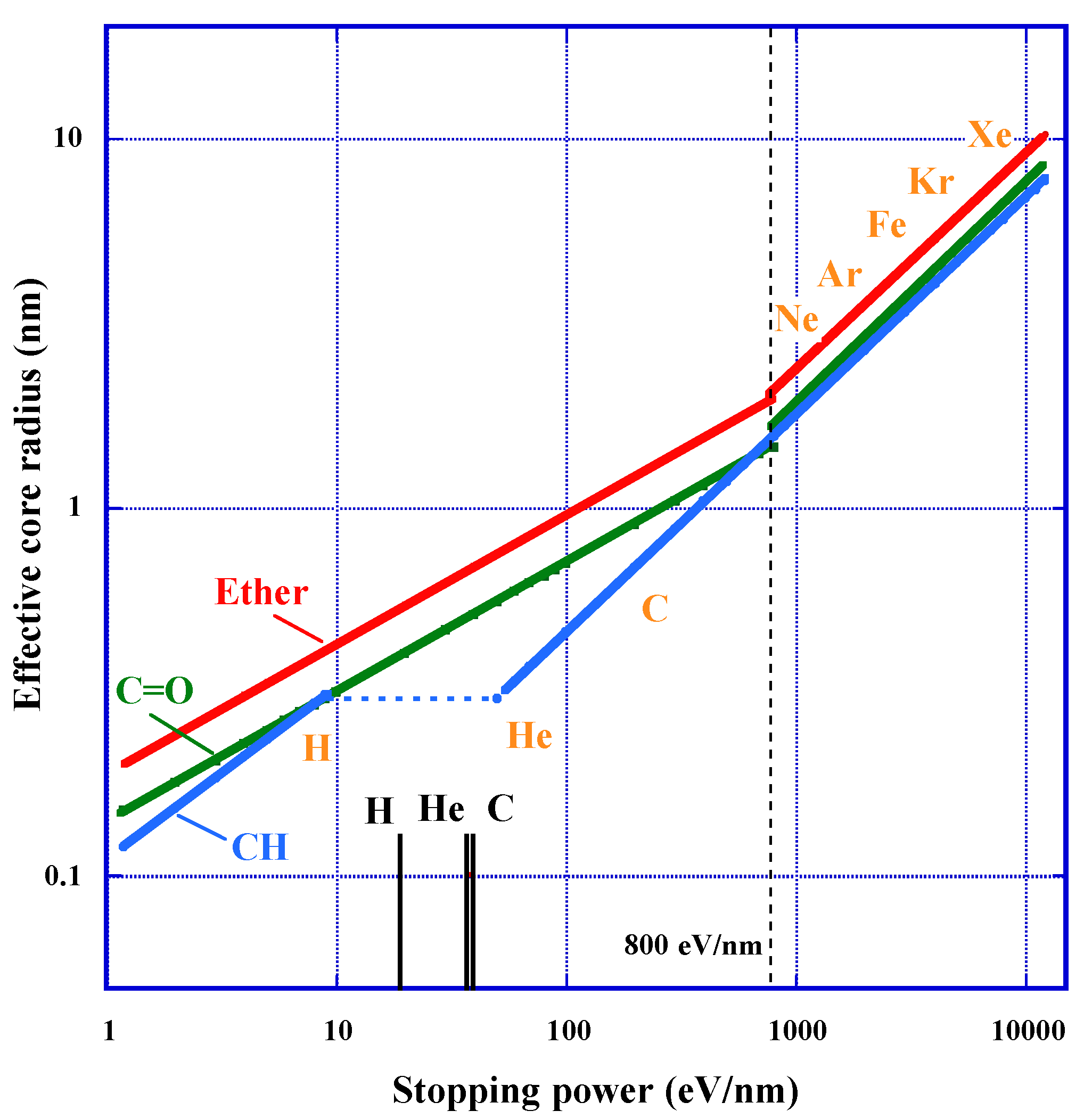 Polymers 13 02665 g007