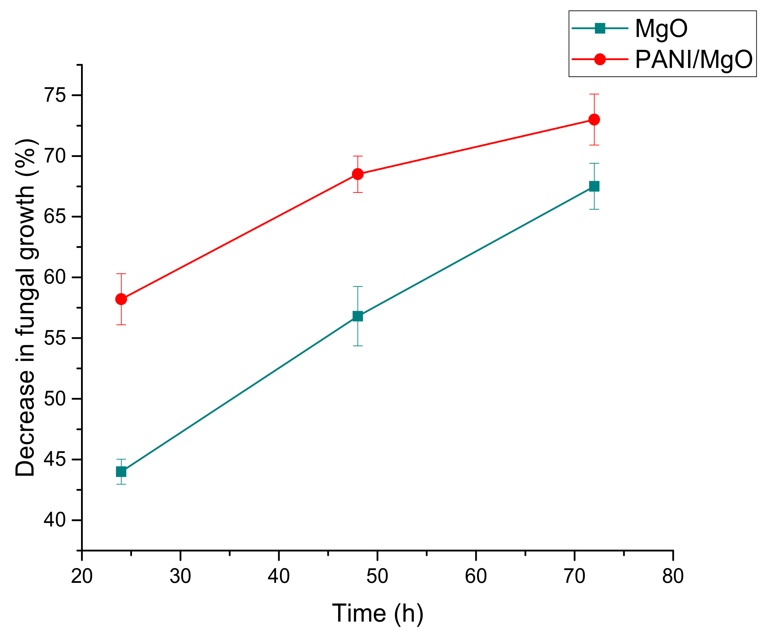 Polymers 13 02669 g009