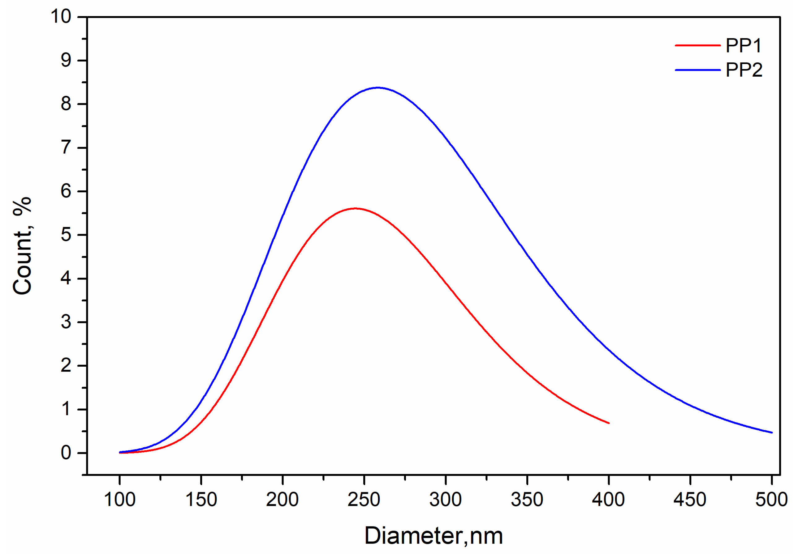 Polymers 13 02673 g008