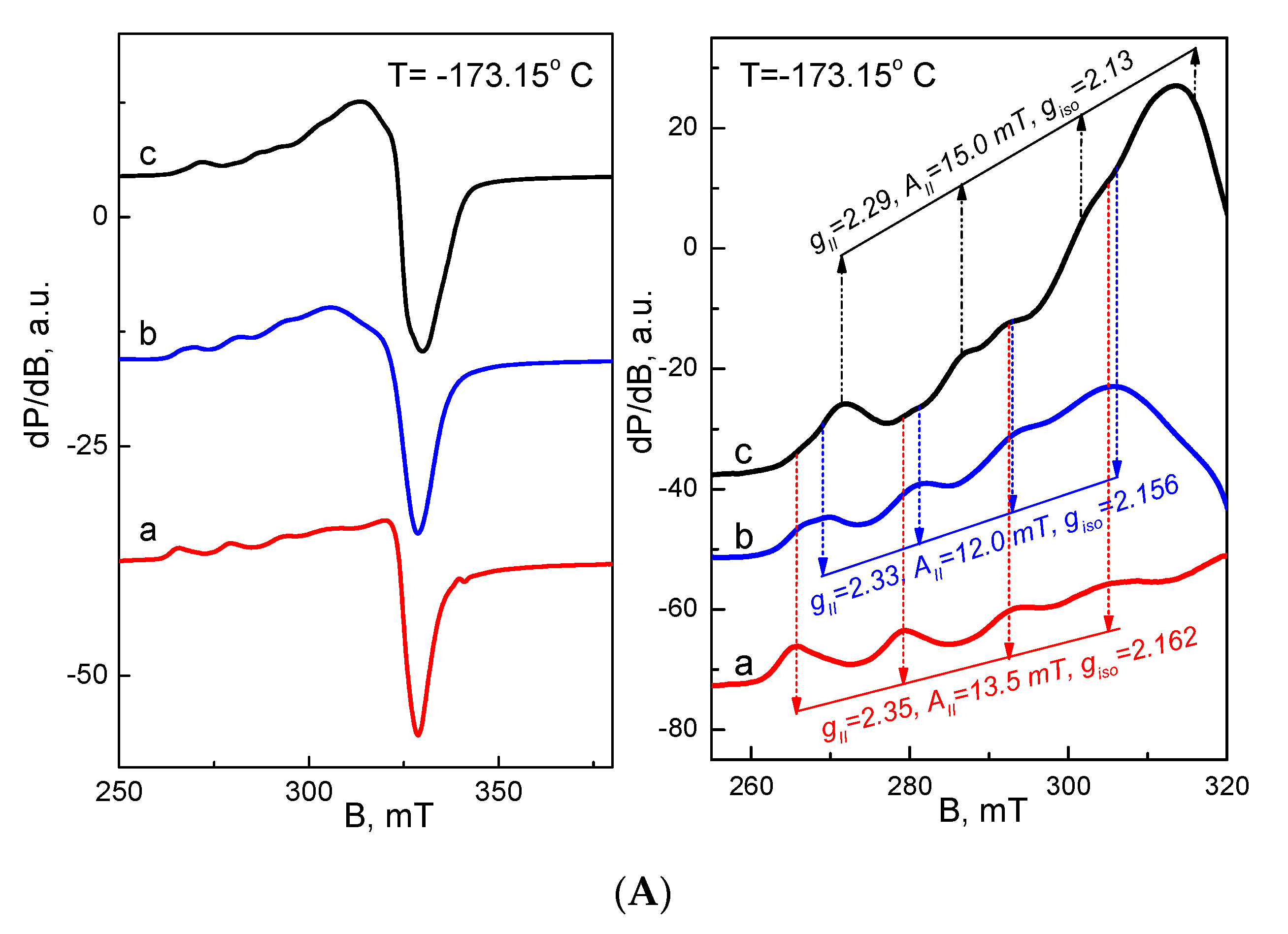 Polymers 13 02690 g006a Polymers 13 02690 g006a