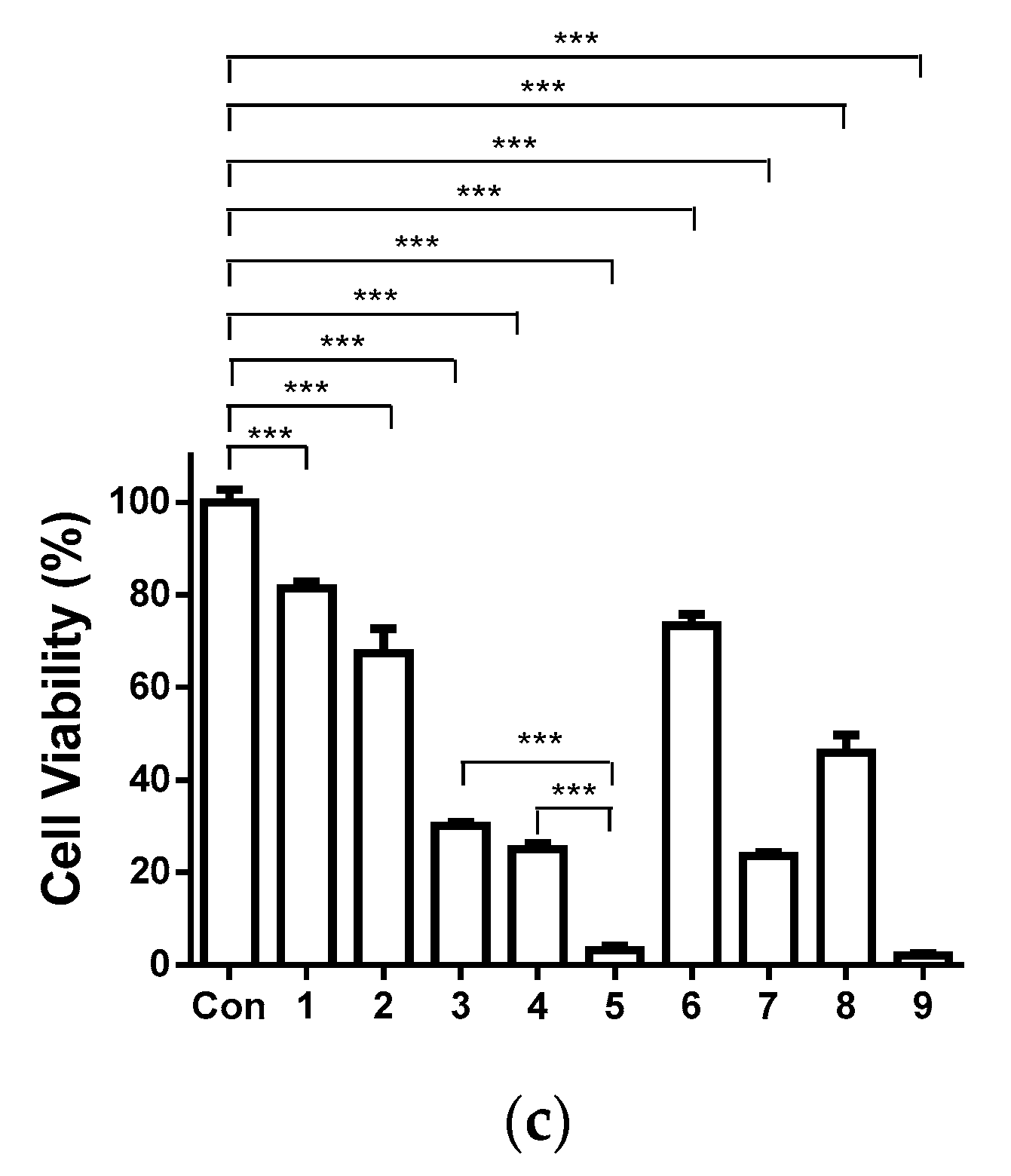 Polymers 13 02690 g009b Polymers 13 02690 g009b