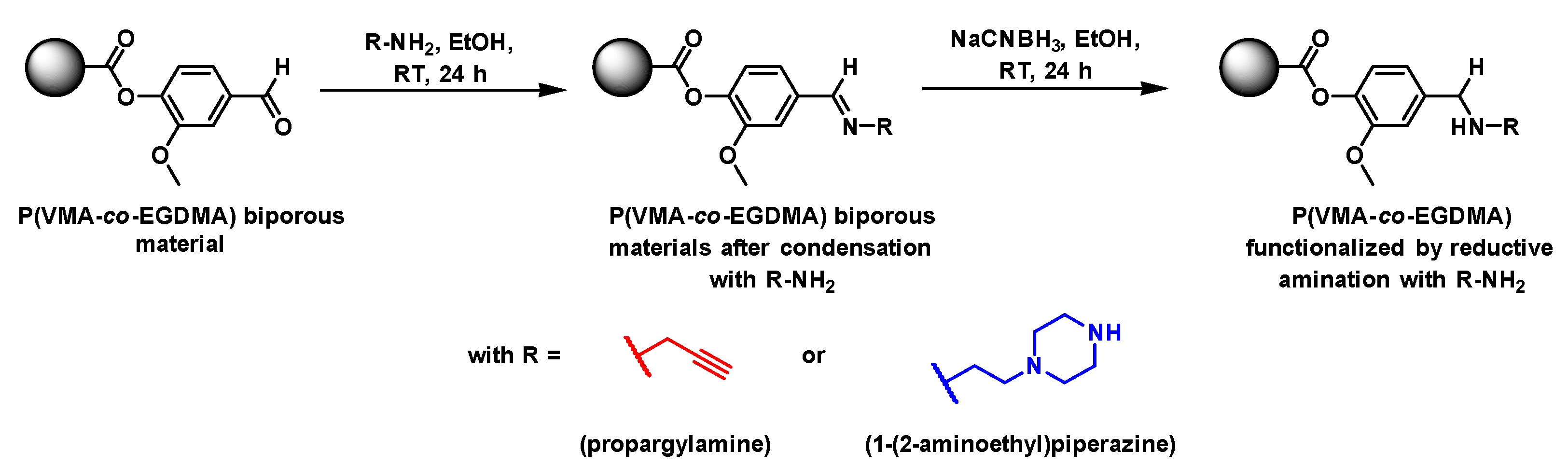 Polymers 13 02692 g007