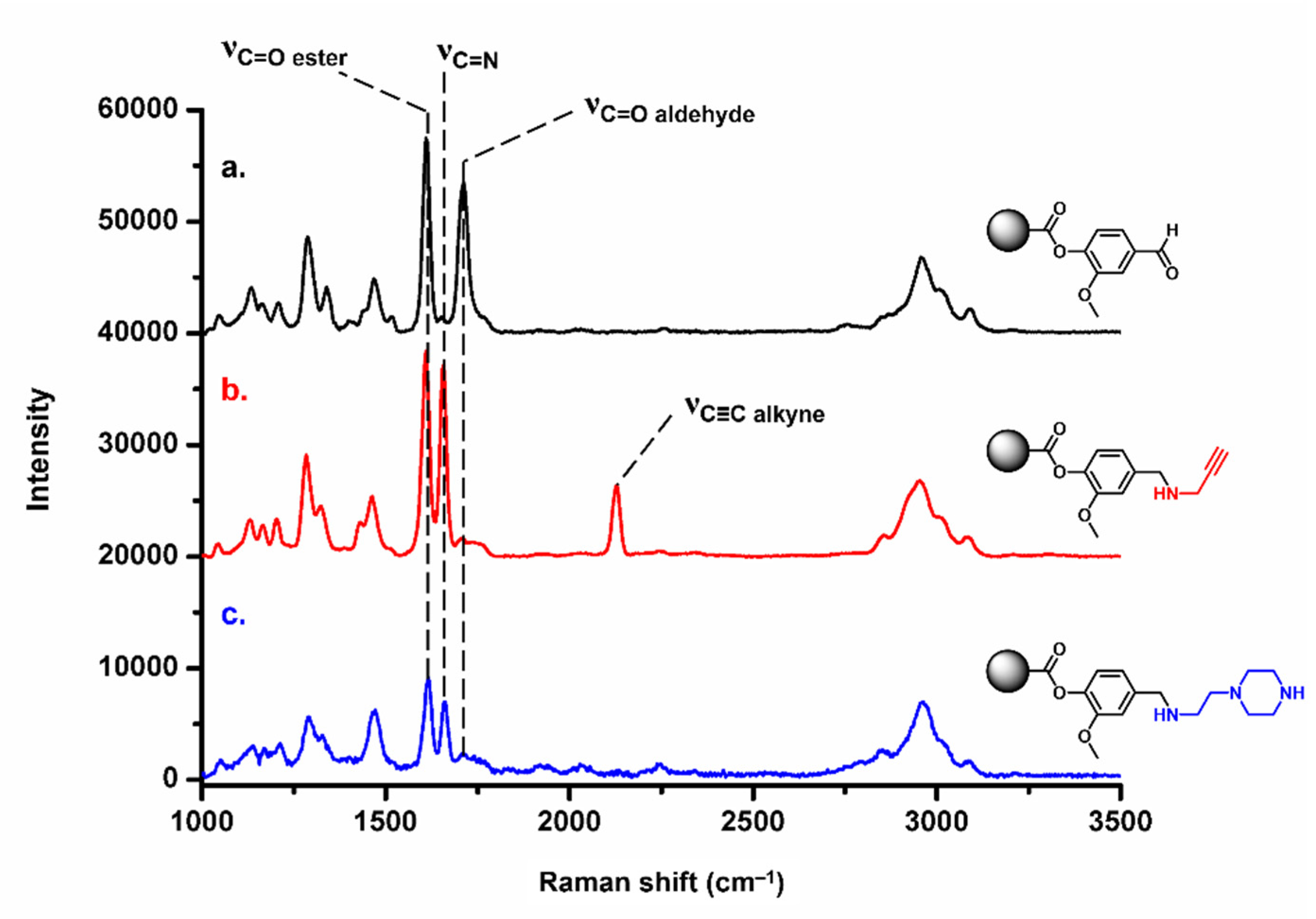 Polymers 13 02692 g009