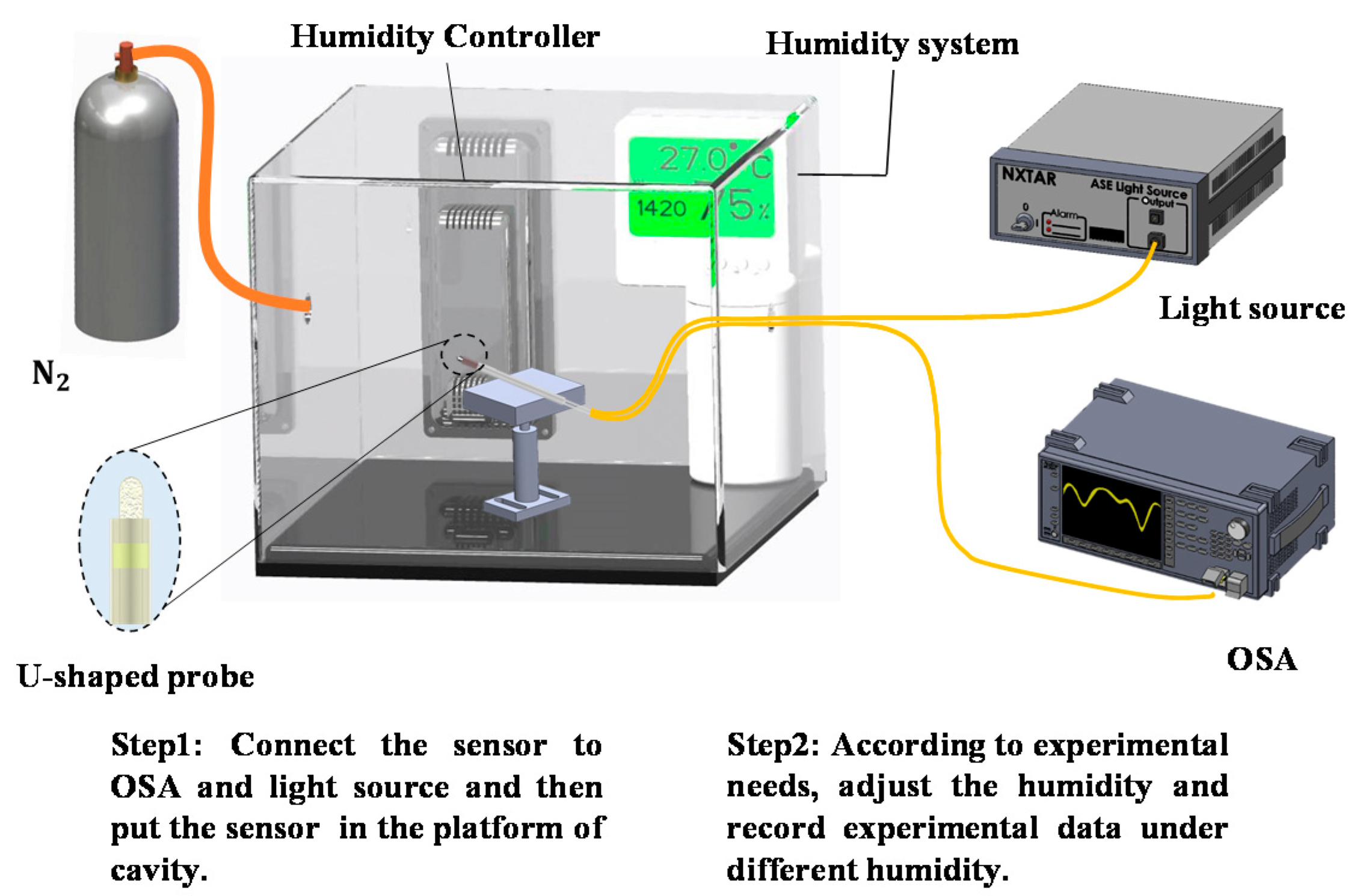 Polymers 13 02696 g003