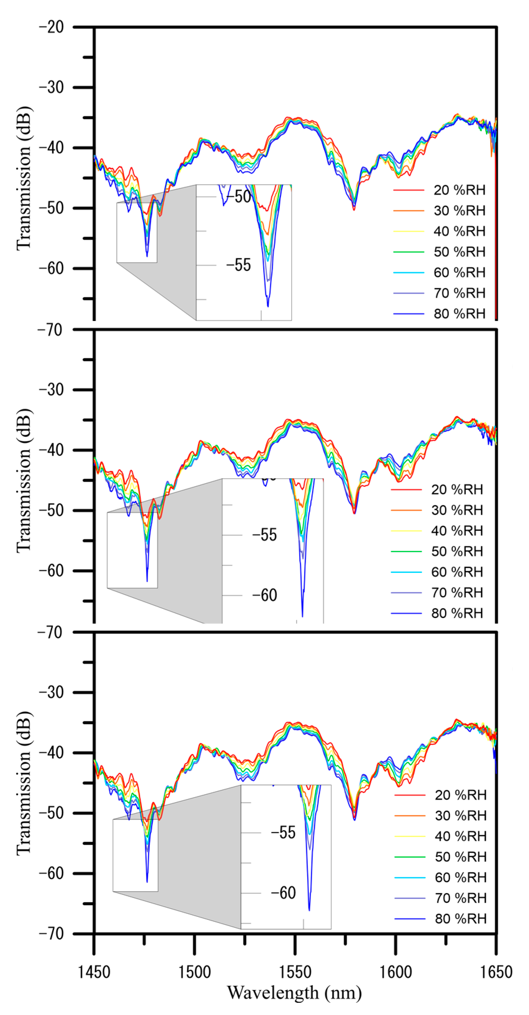Polymers 13 02696 g007
