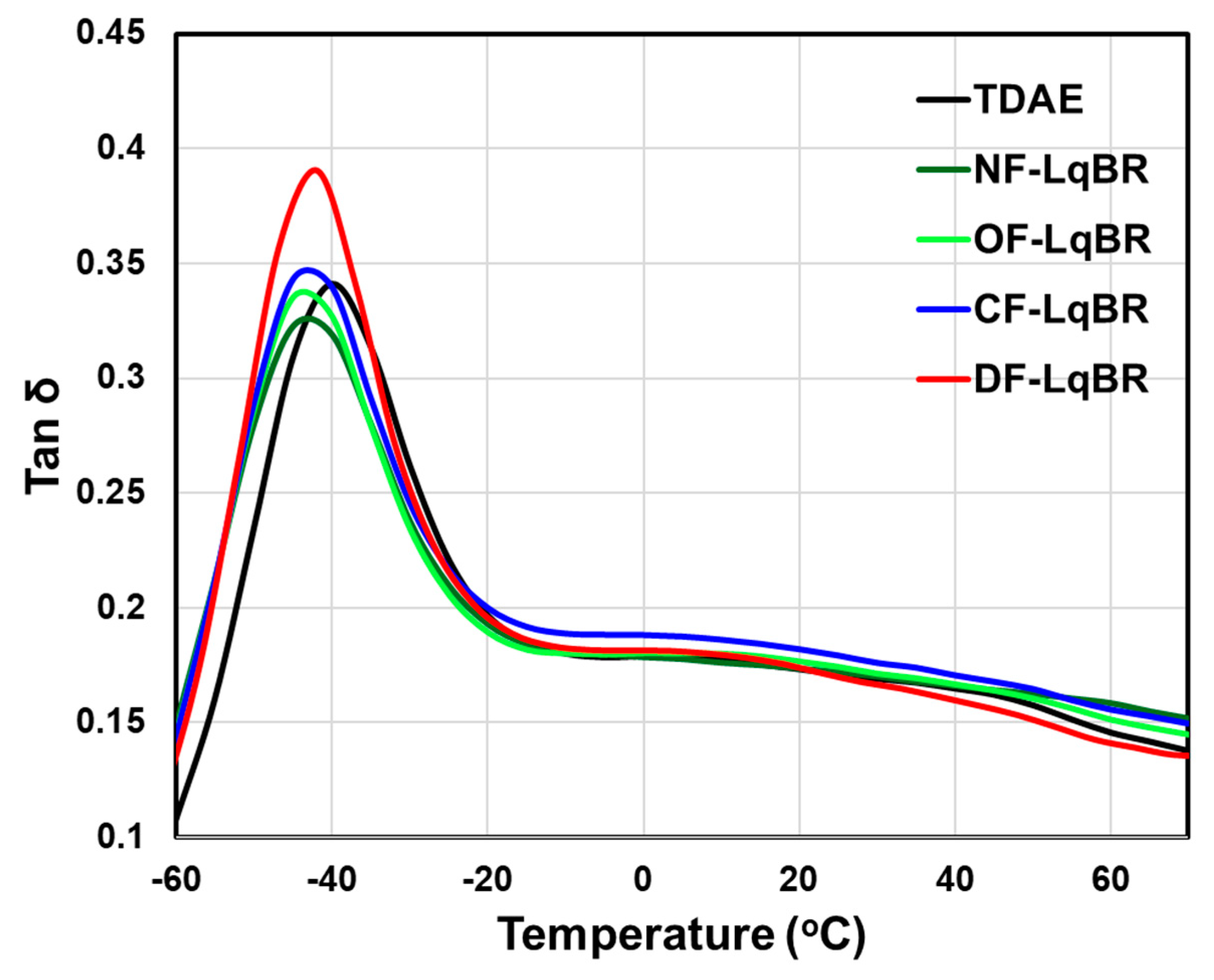 Polymers 13 02698 g009