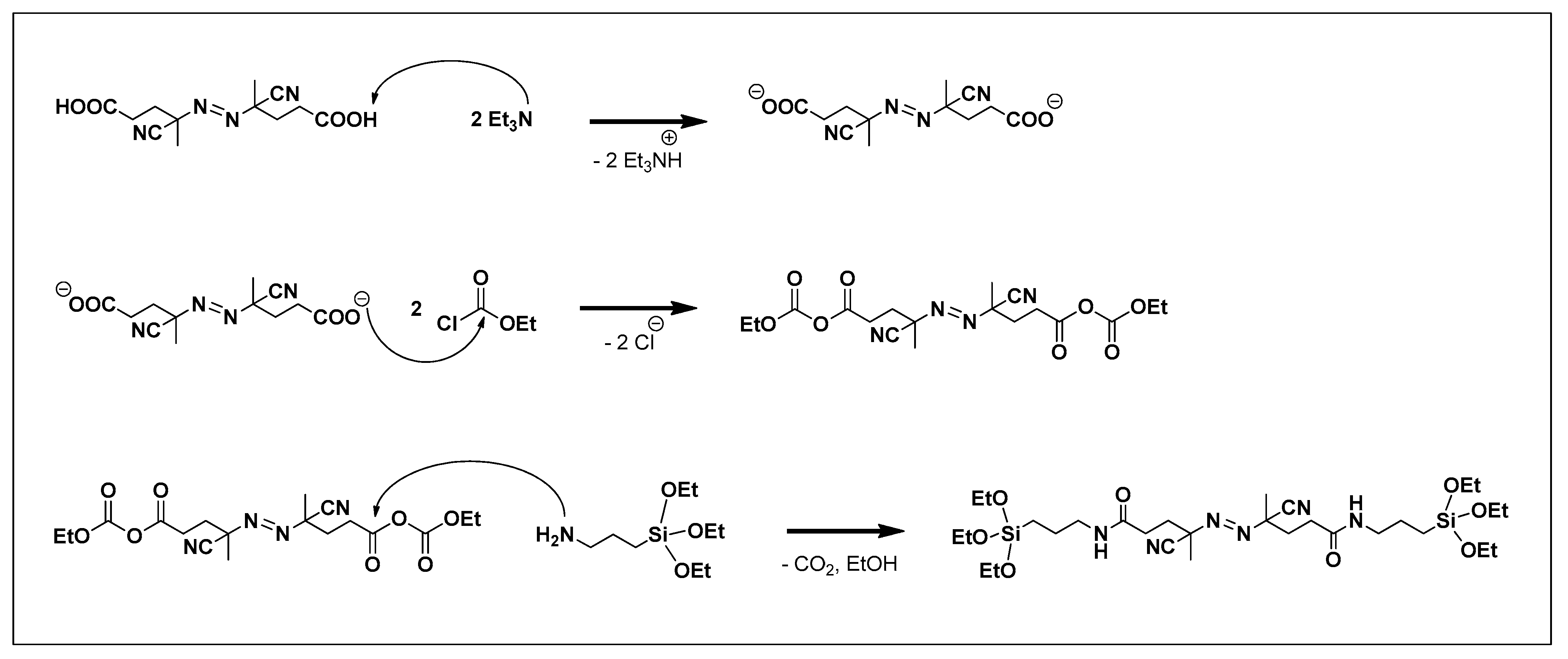 Polymers 13 02698 sch001