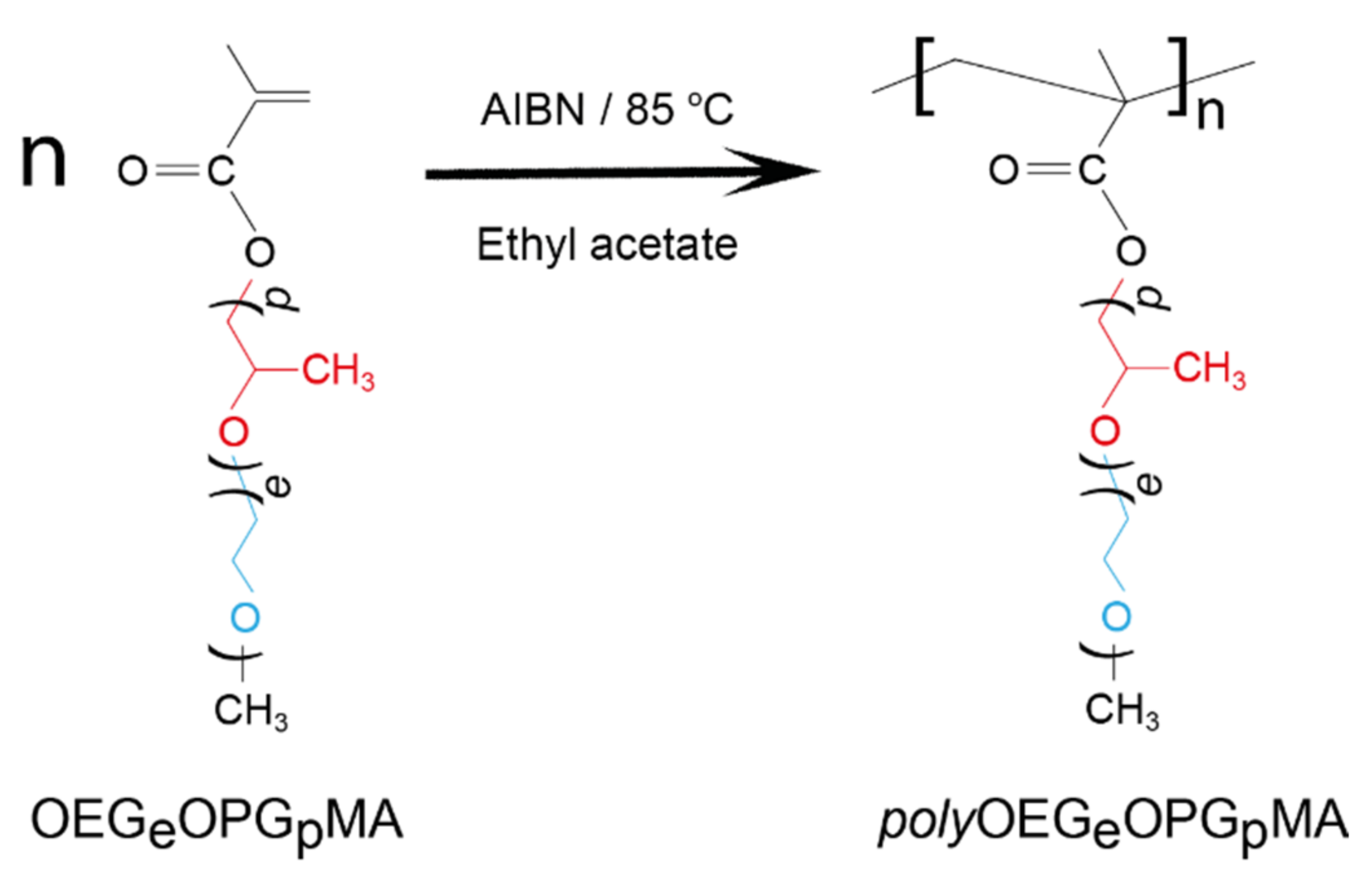 Polymers 13 02715 g001