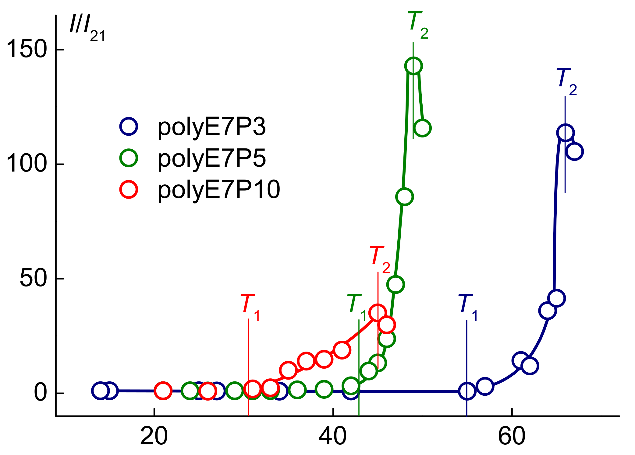 Polymers 13 02715 g006
