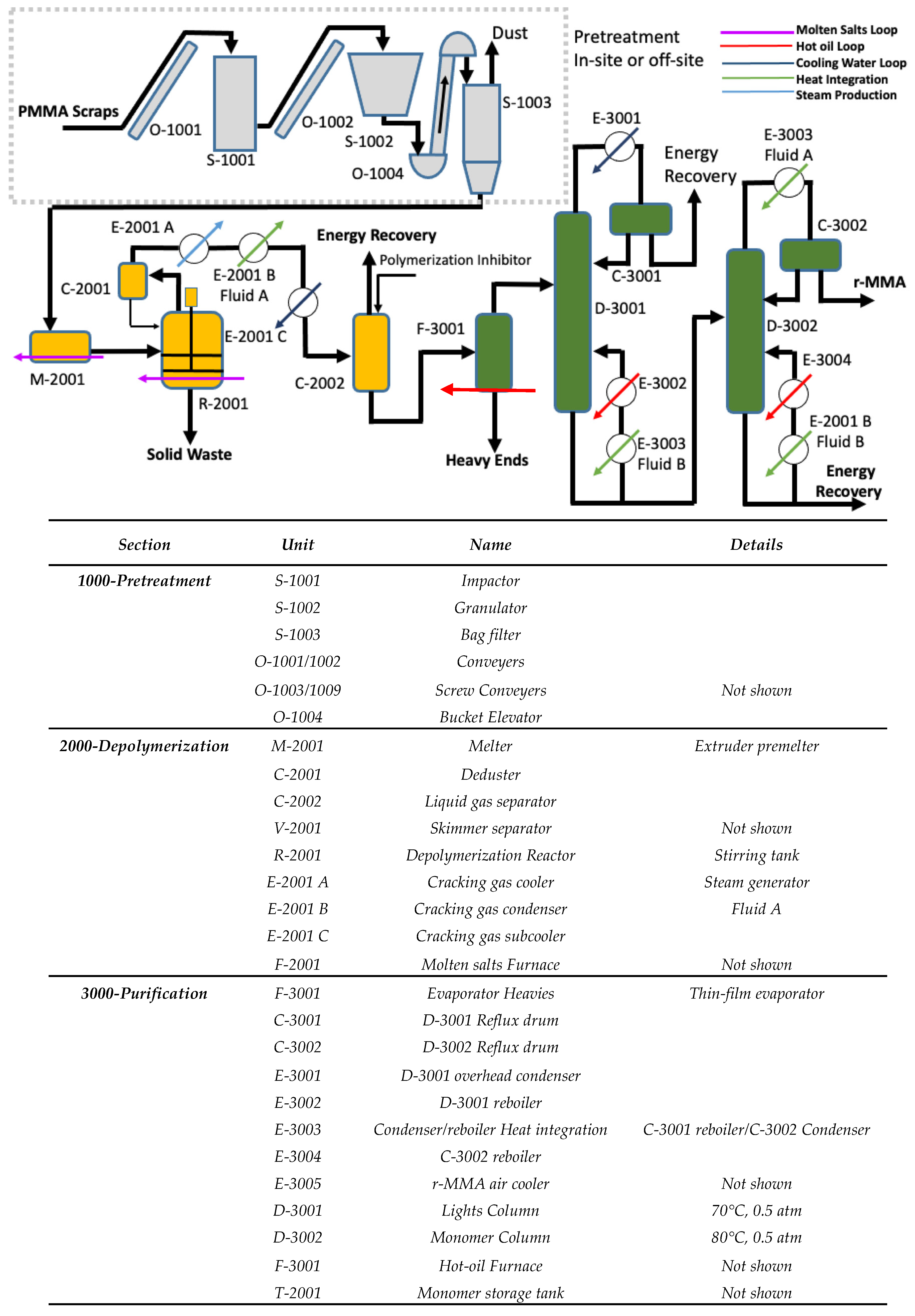 Polymers 13 02724 g001