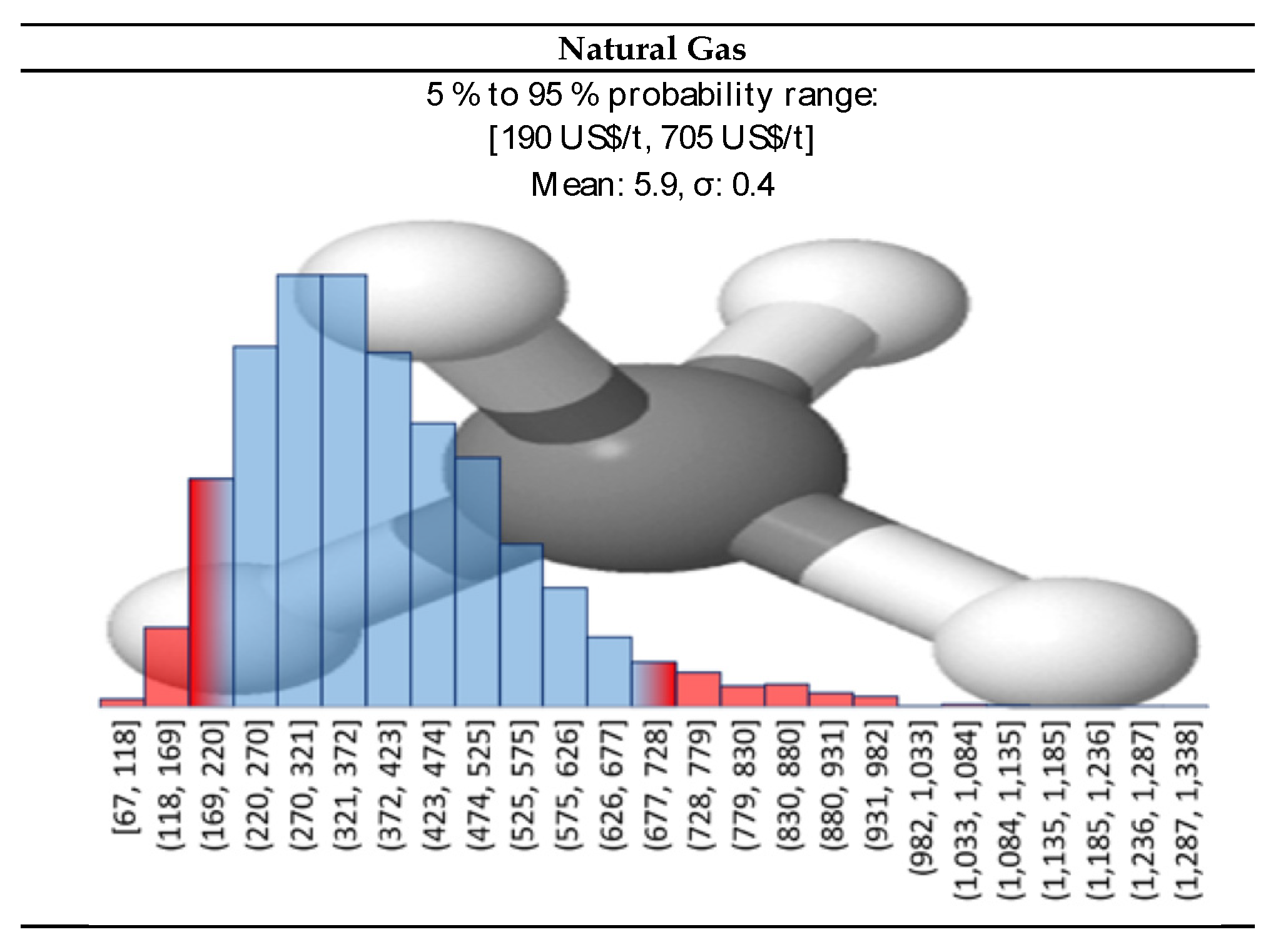 Polymers 13 02724 g007