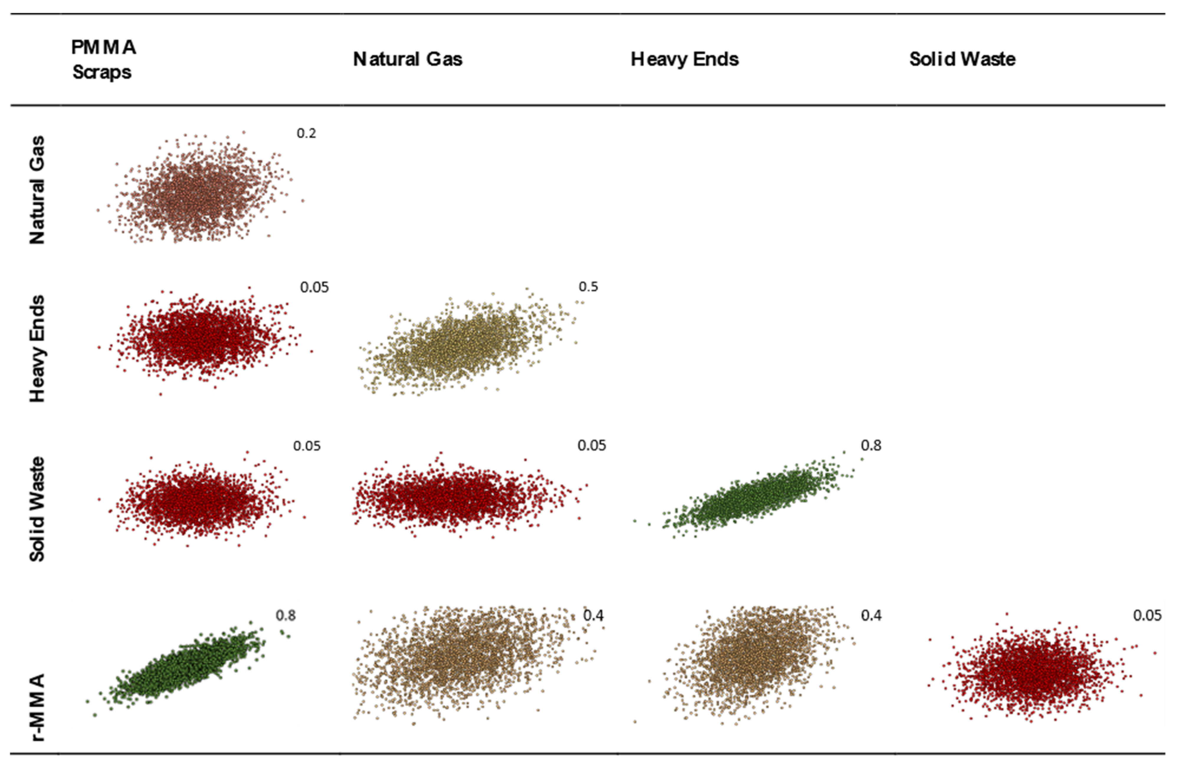 Polymers 13 02724 g015