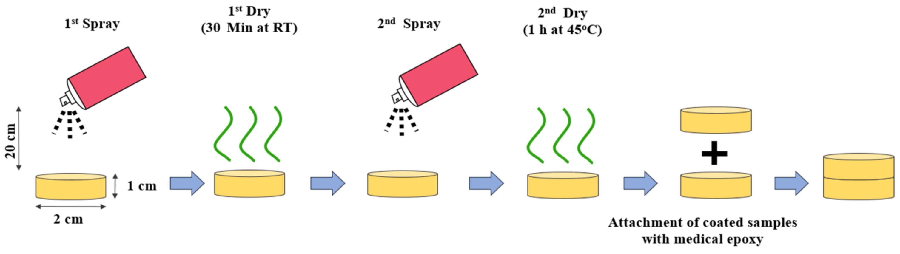 Polymers 13 02731 g008