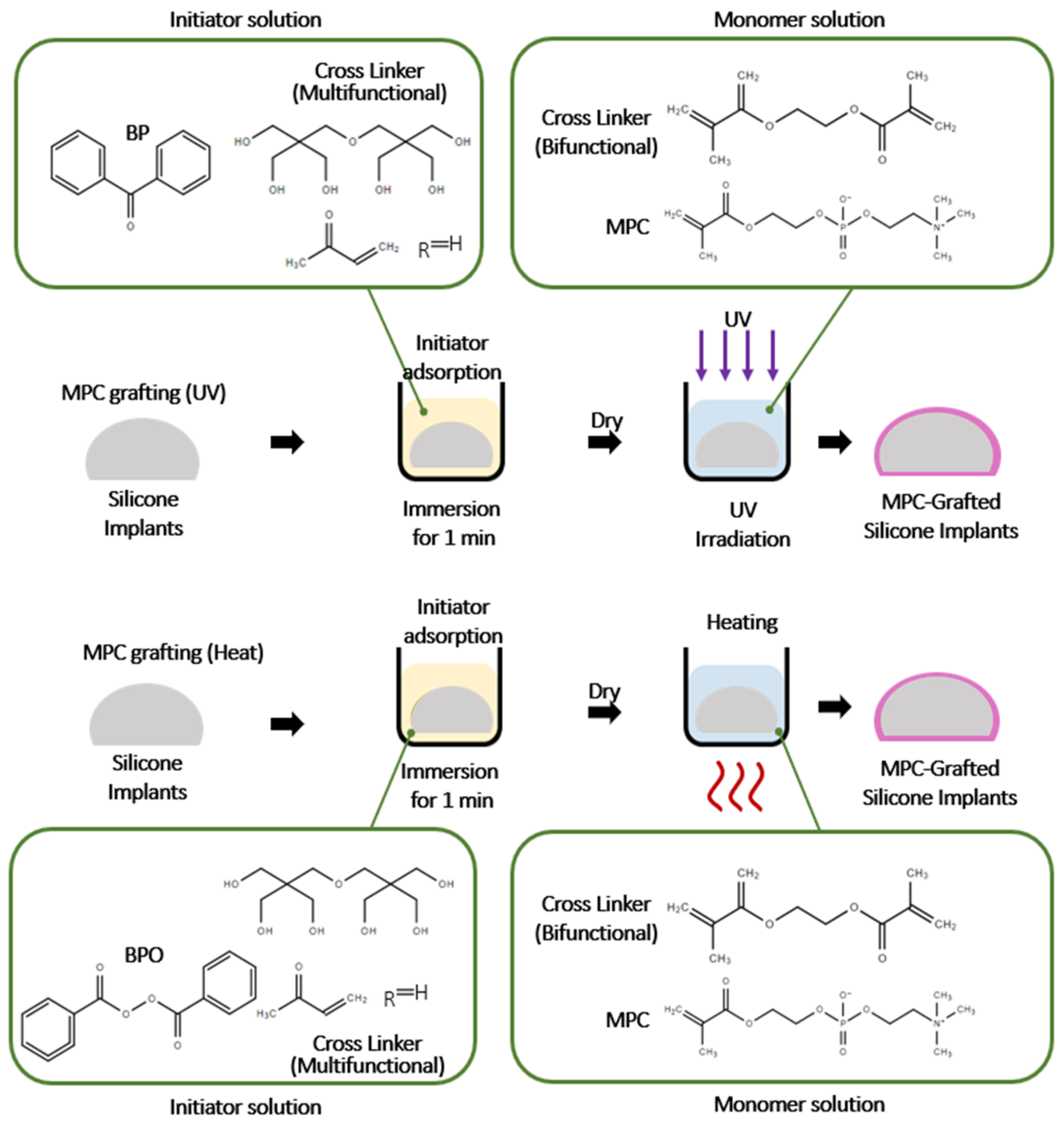 Polymers 13 02731 g013