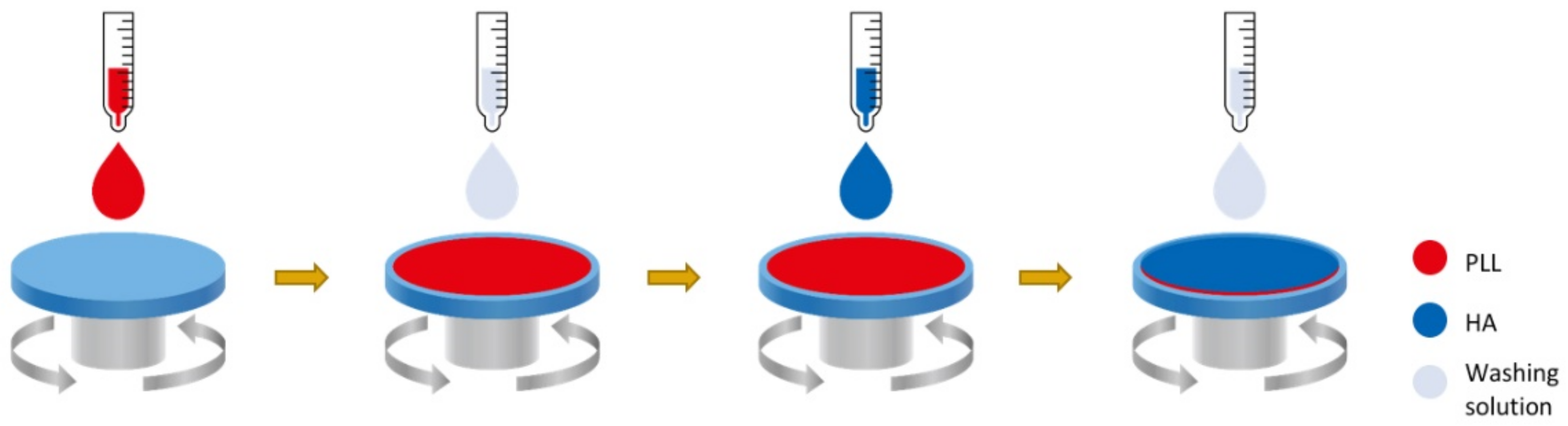 Polymers 13 02731 g014