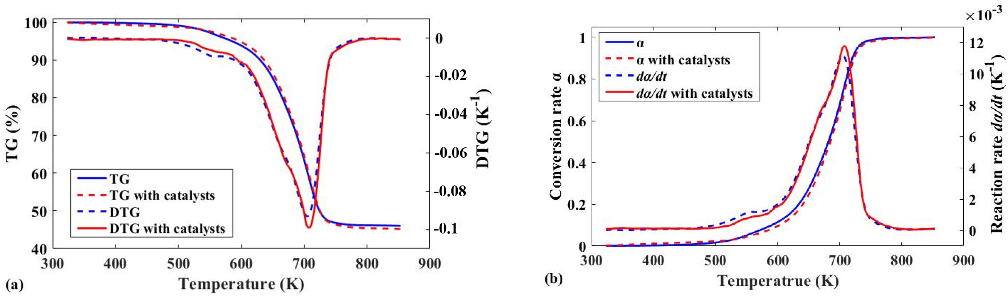 Polymers 13 02732 g001a