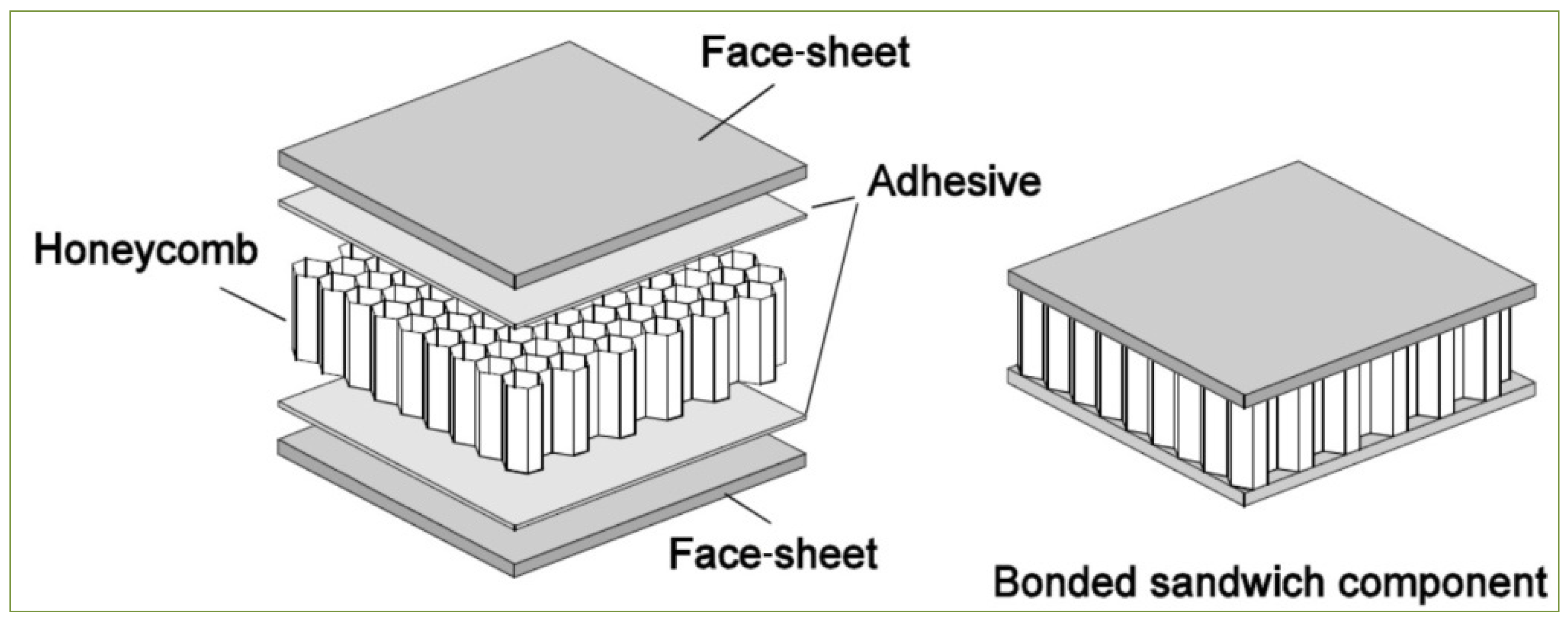 Polymers 13 02735 g002