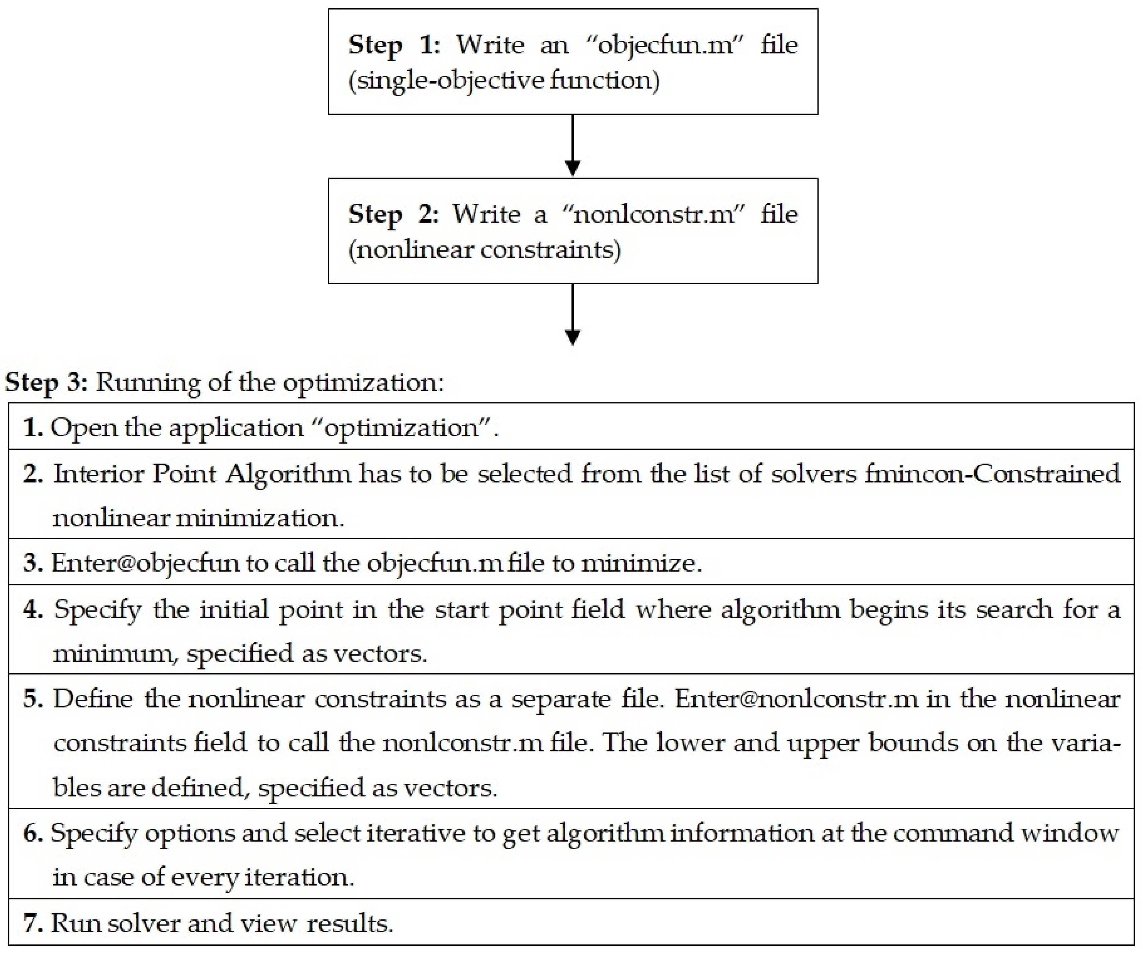 Polymers 13 02735 g005