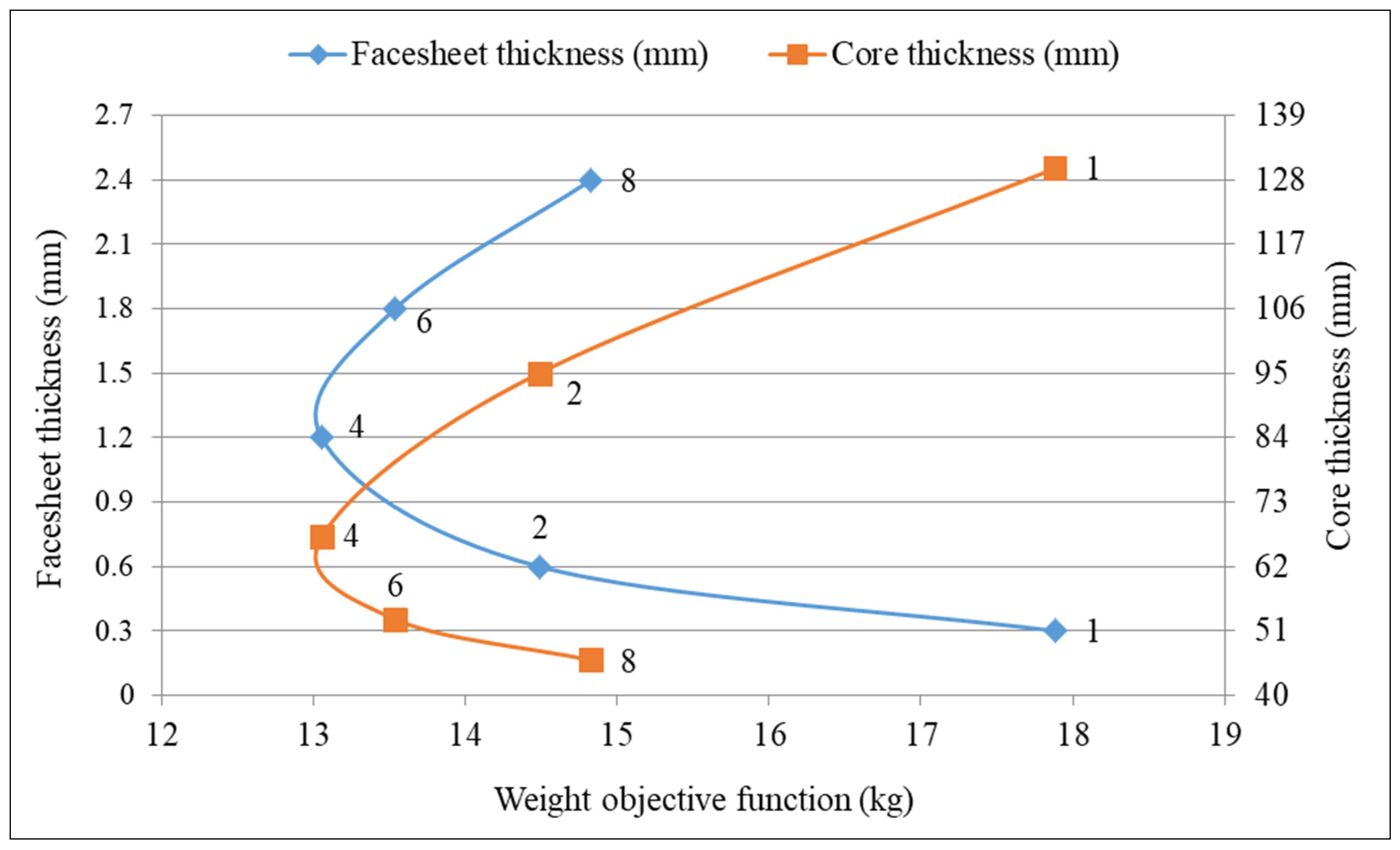 Polymers 13 02735 g006
