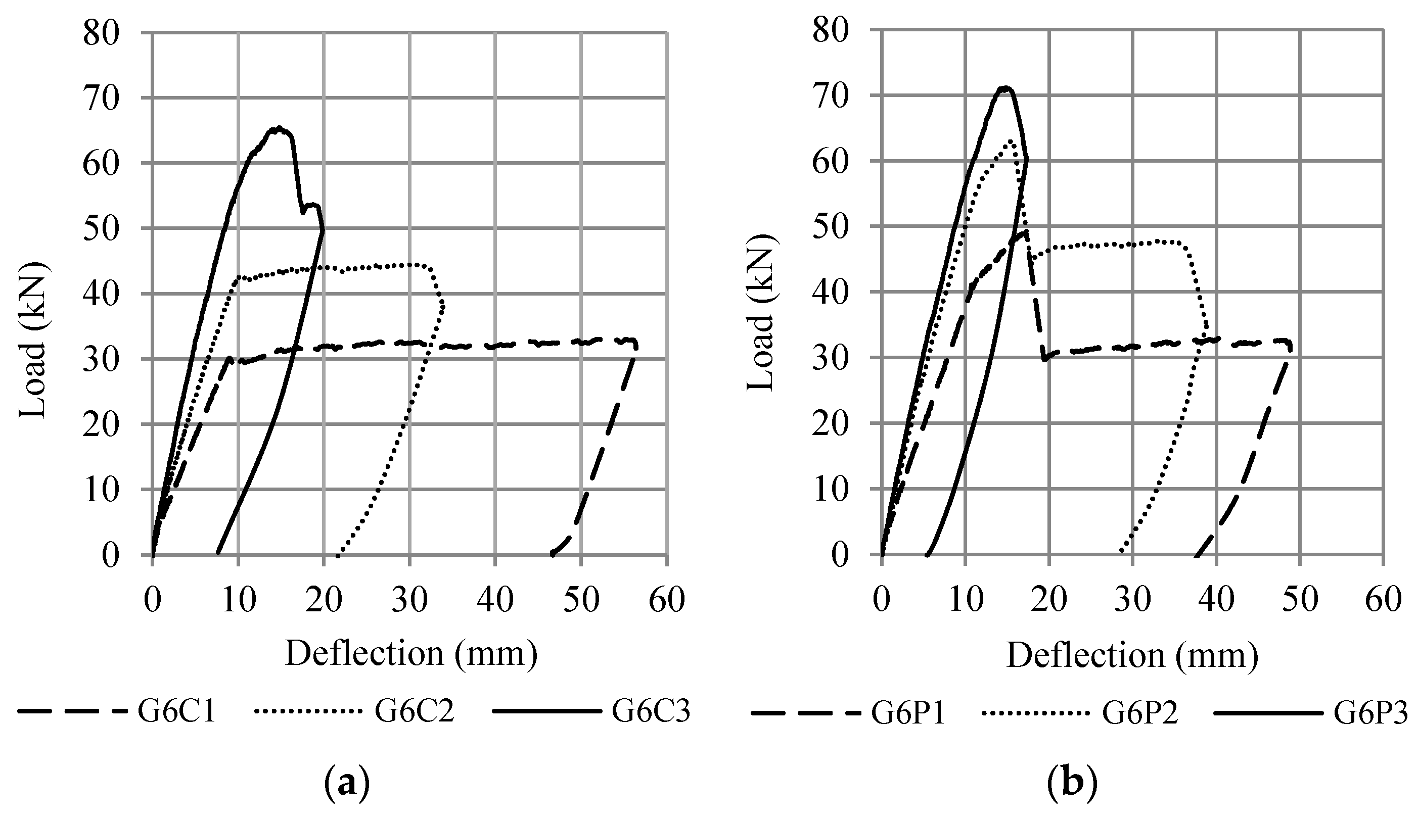 Polymers 13 02738 g010