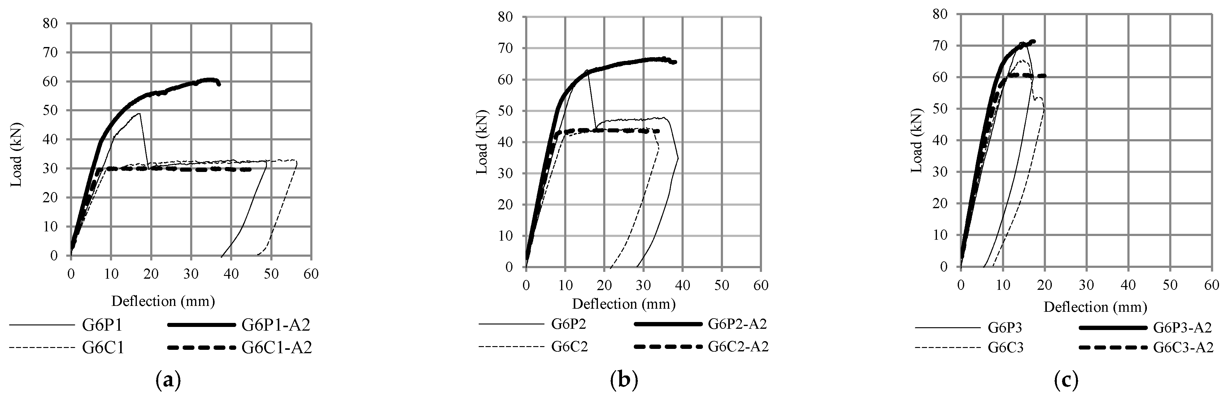 Polymers 13 02738 g012