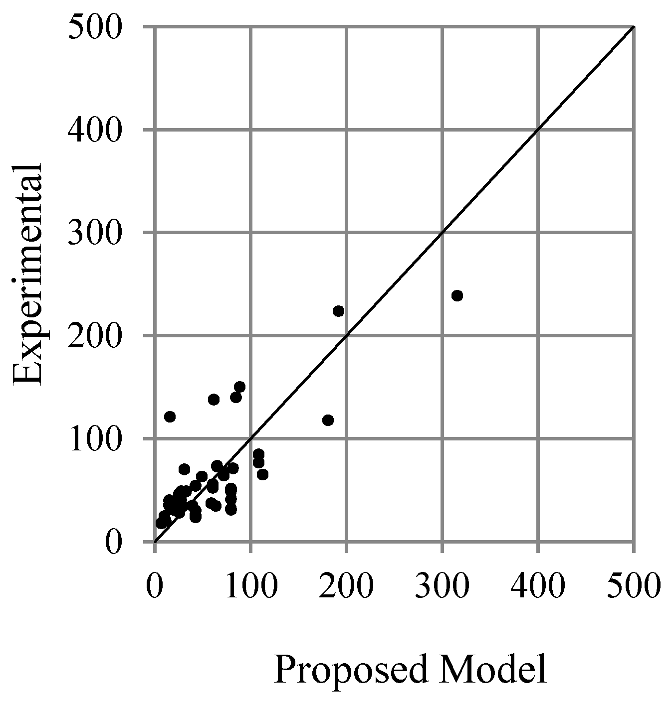 Polymers 13 02738 g018