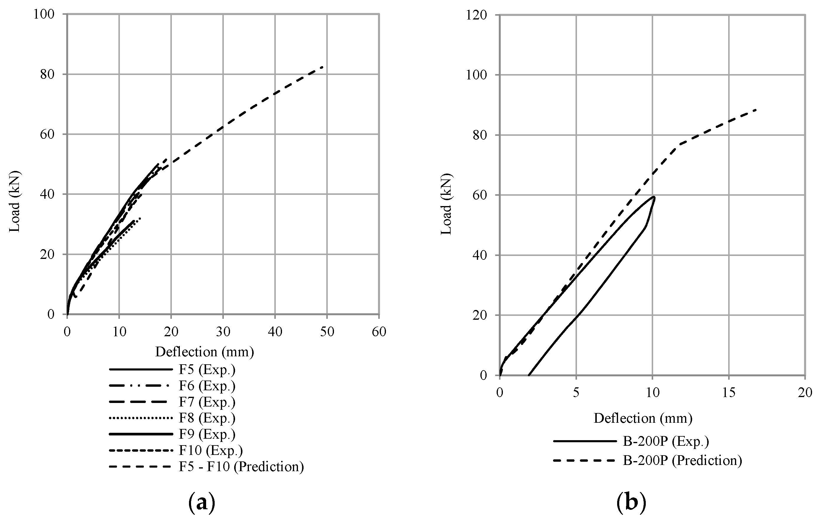 Polymers 13 02738 g022