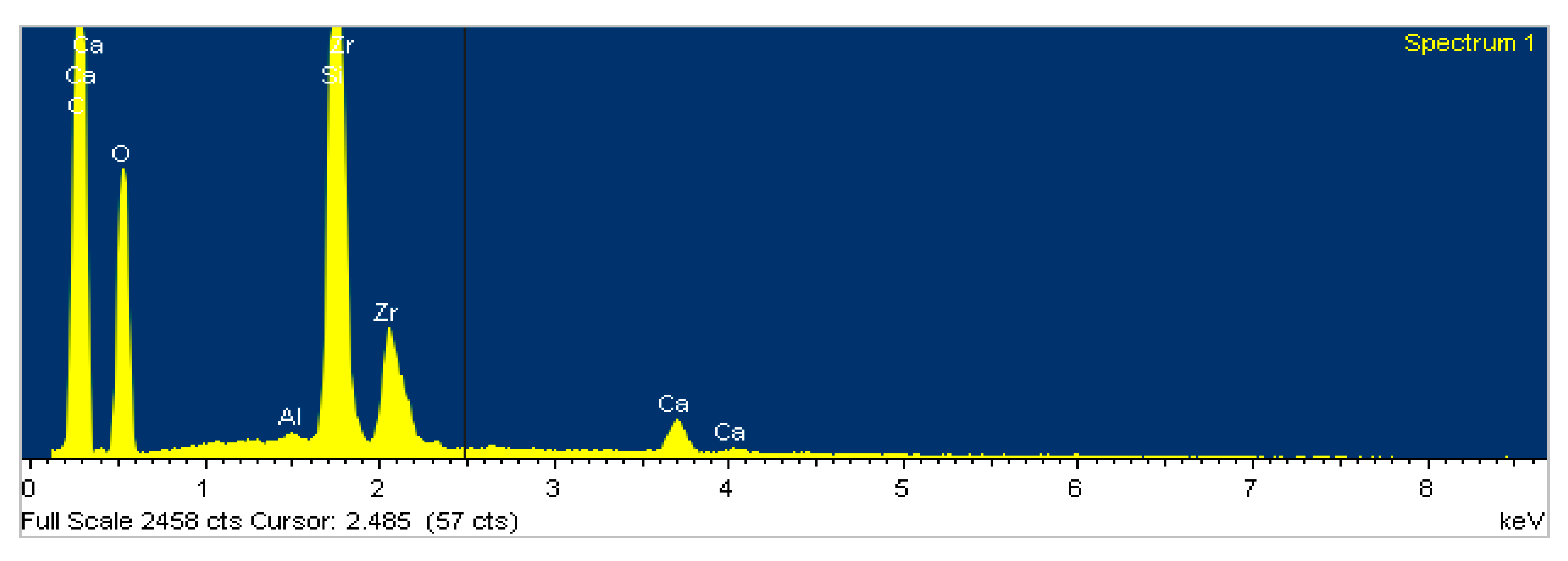 Polymers 13 02740 g007