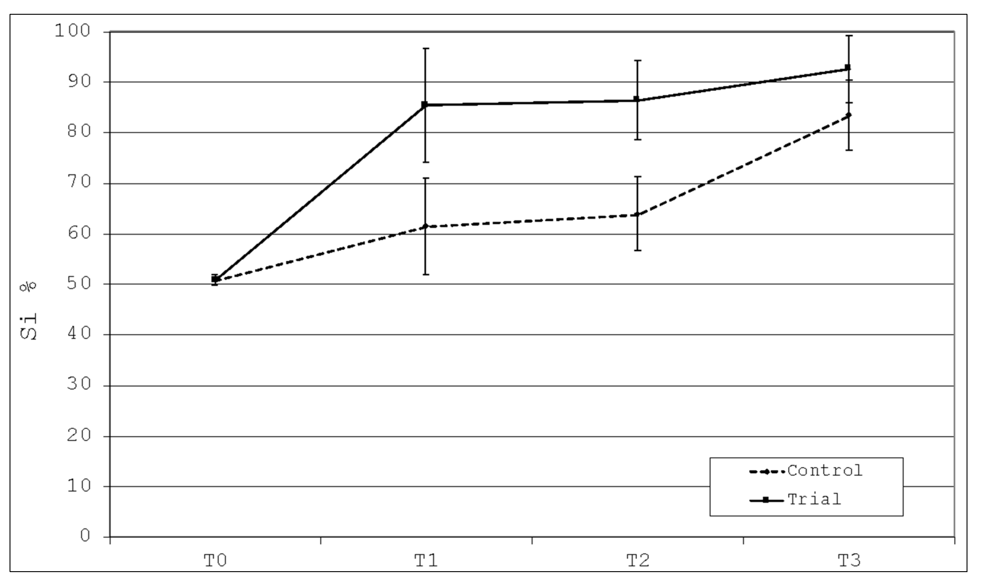 Polymers 13 02740 g010